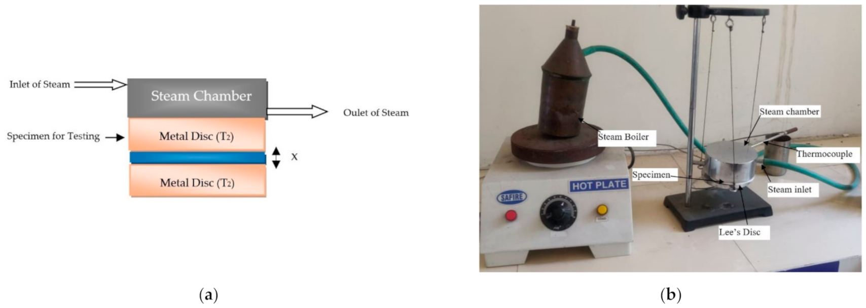 Materials 14 03504 g006