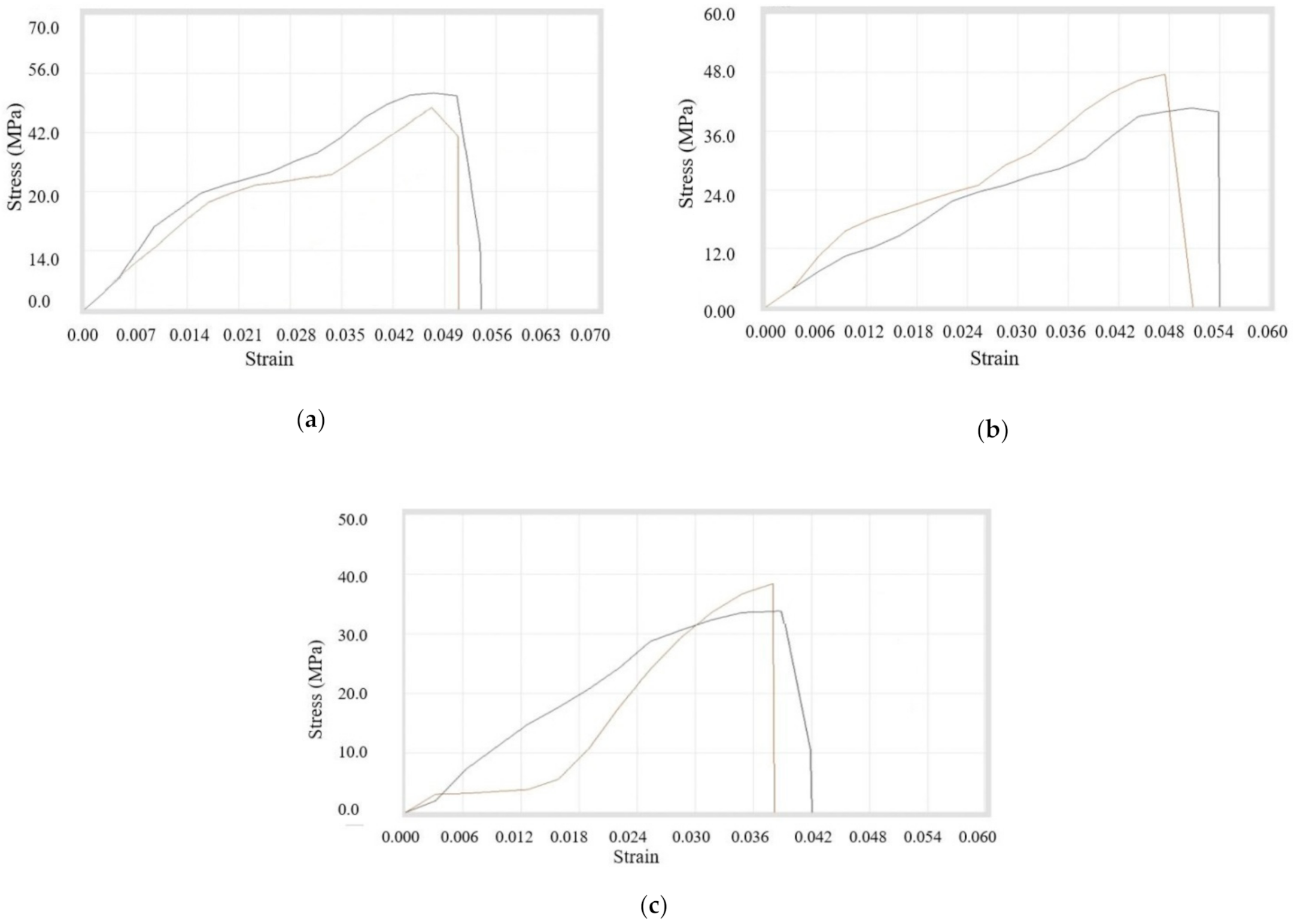 Materials 14 03504 g011