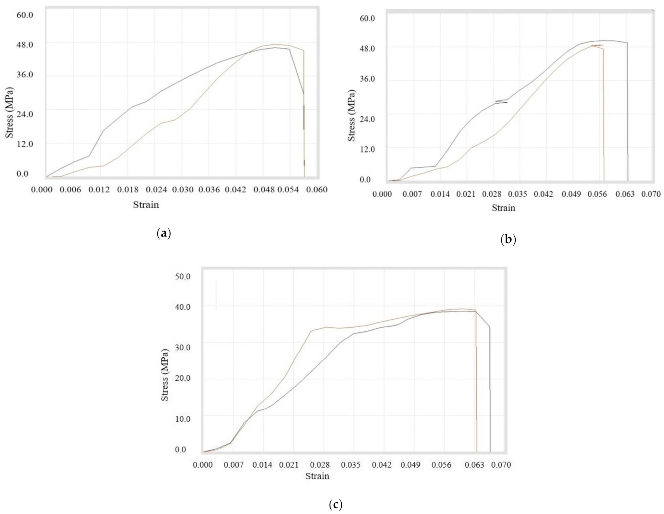 Materials 14 03504 g012