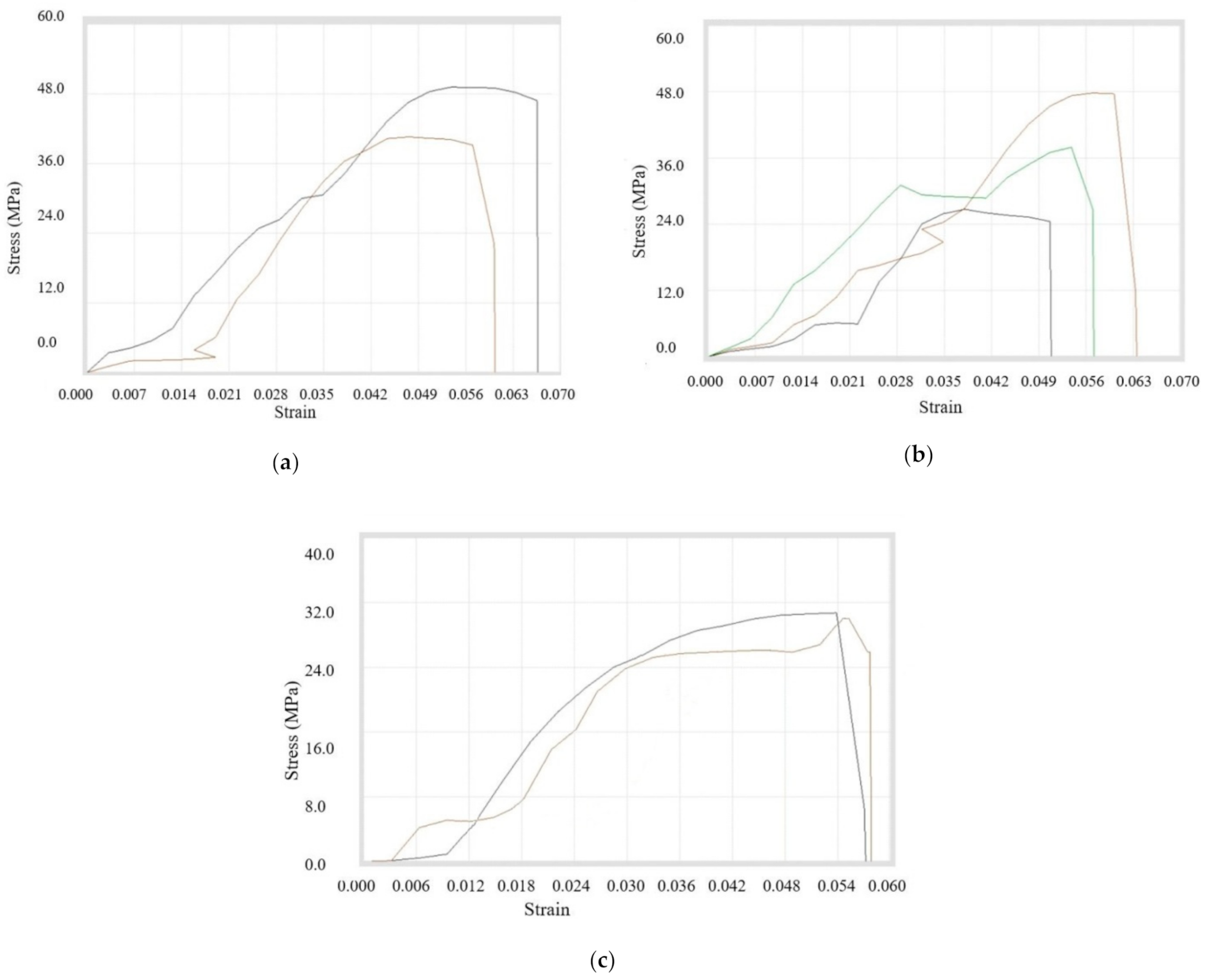 Materials 14 03504 g013
