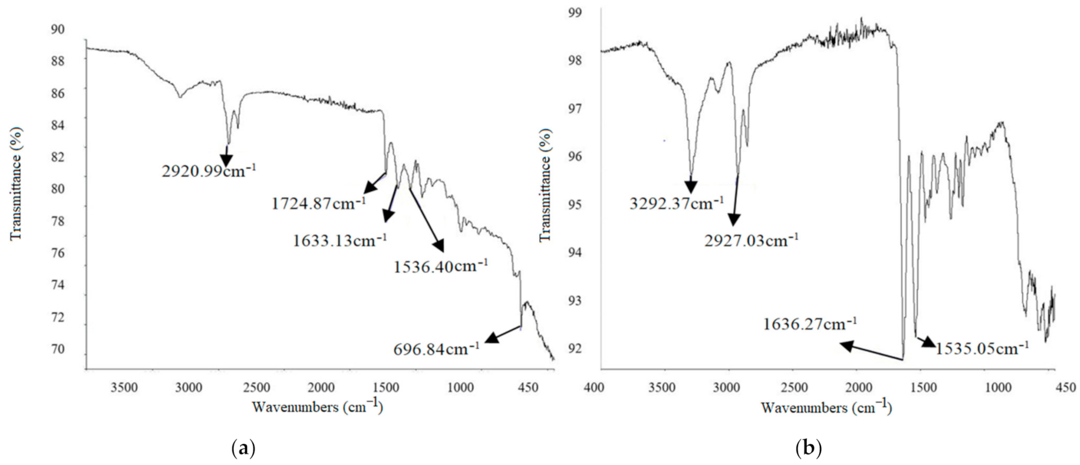 Materials 14 03504 g015