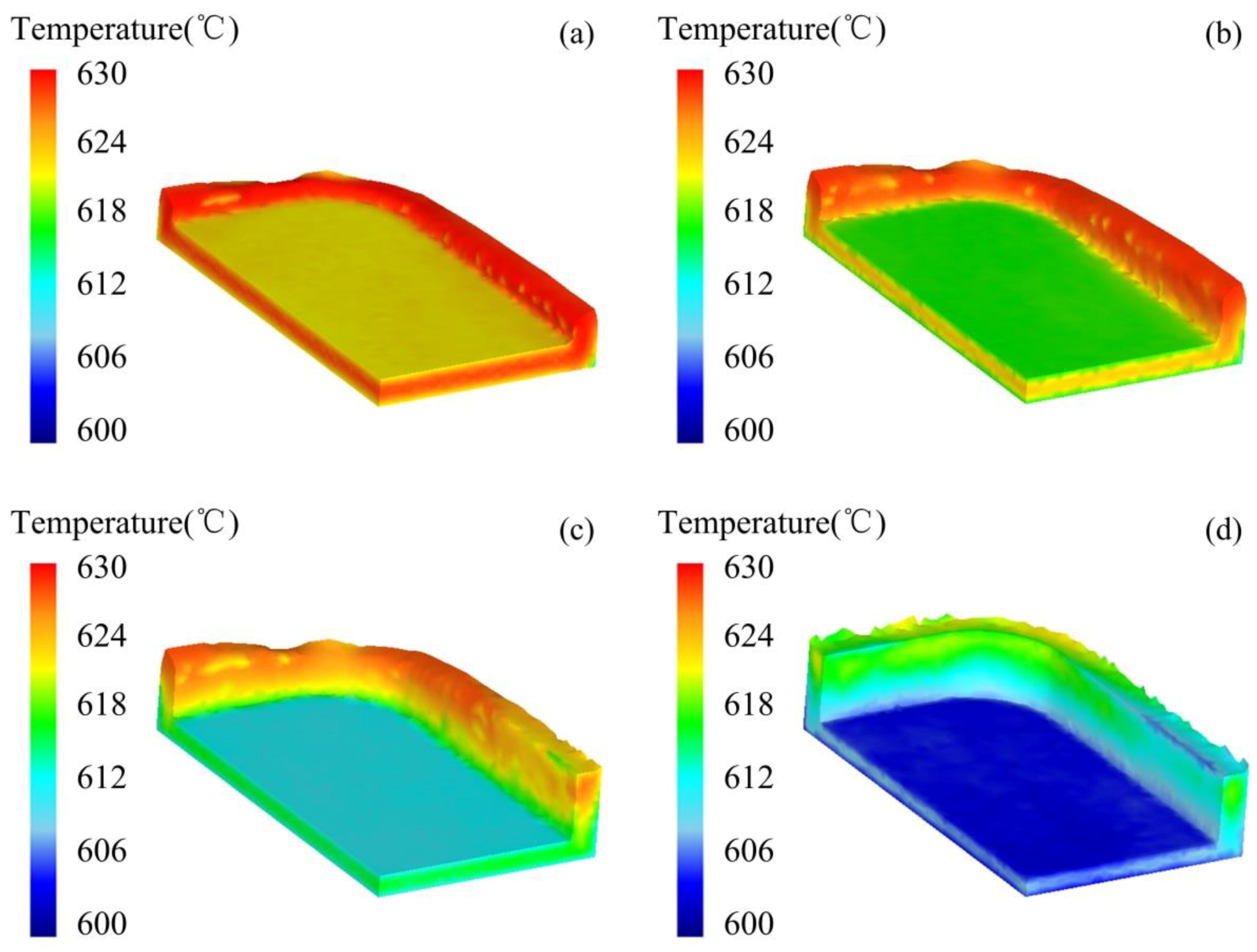 Materials 14 03505 g006 550