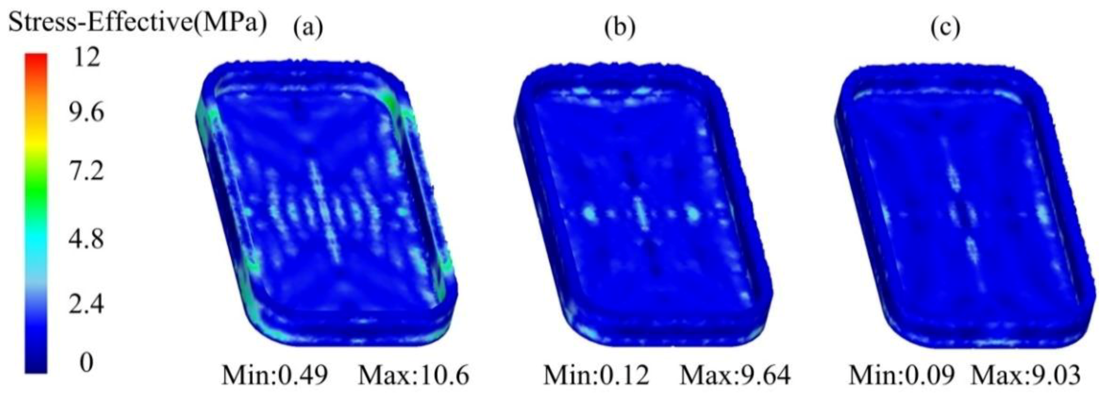 Materials 14 03505 g007 550