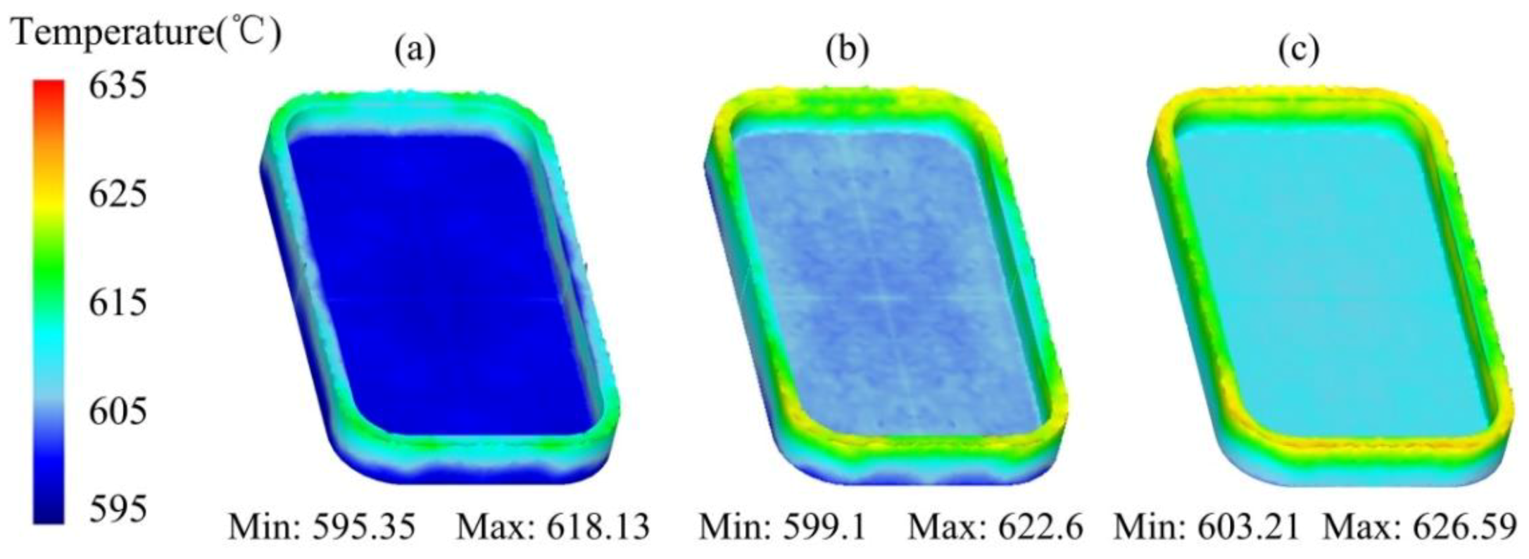 Materials 14 03505 g008 550