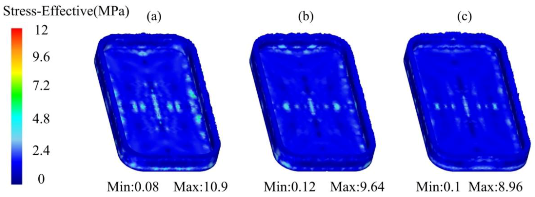 Materials 14 03505 g009 550