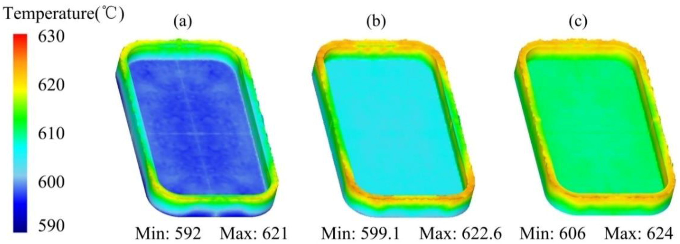 Materials 14 03505 g011 550