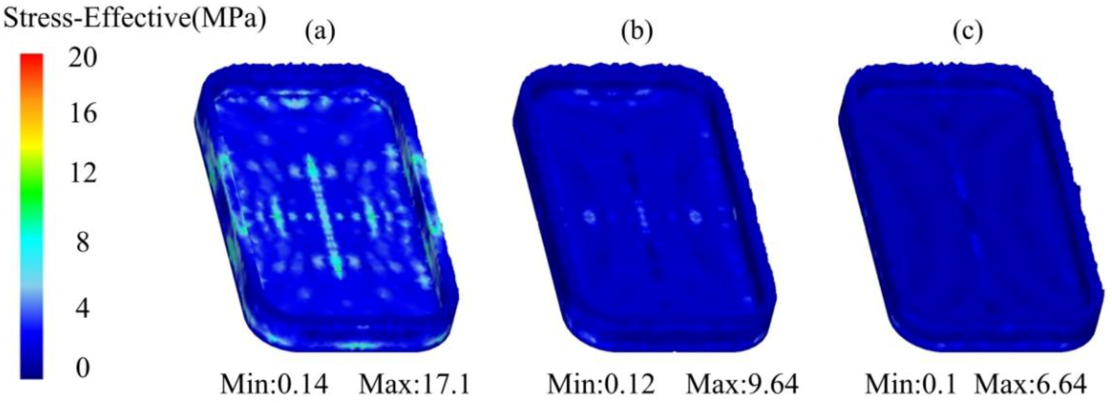 Materials 14 03505 g012 550