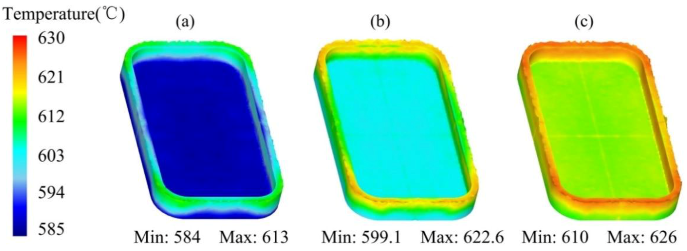 Materials 14 03505 g014 550