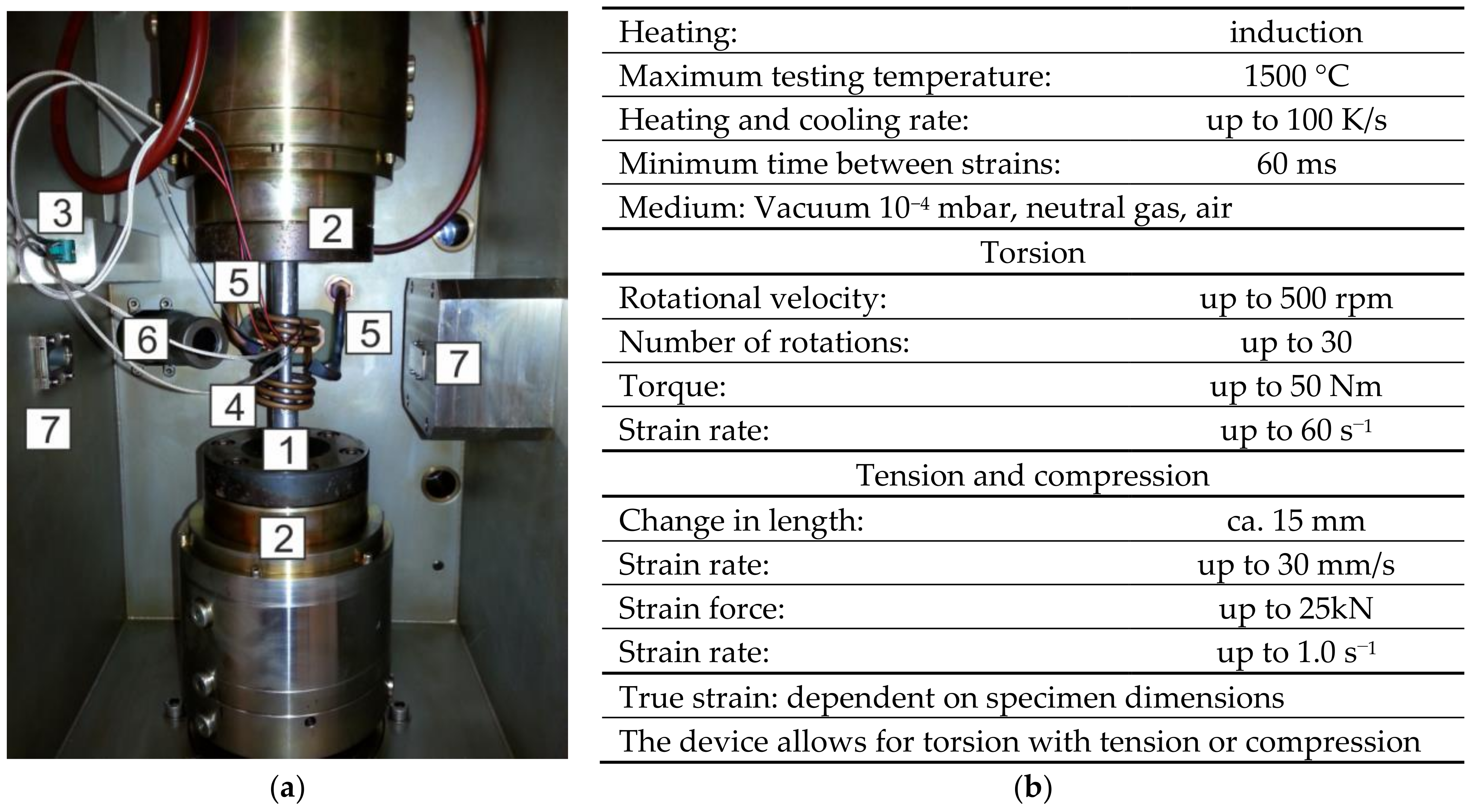 Materials 14 03508 g001