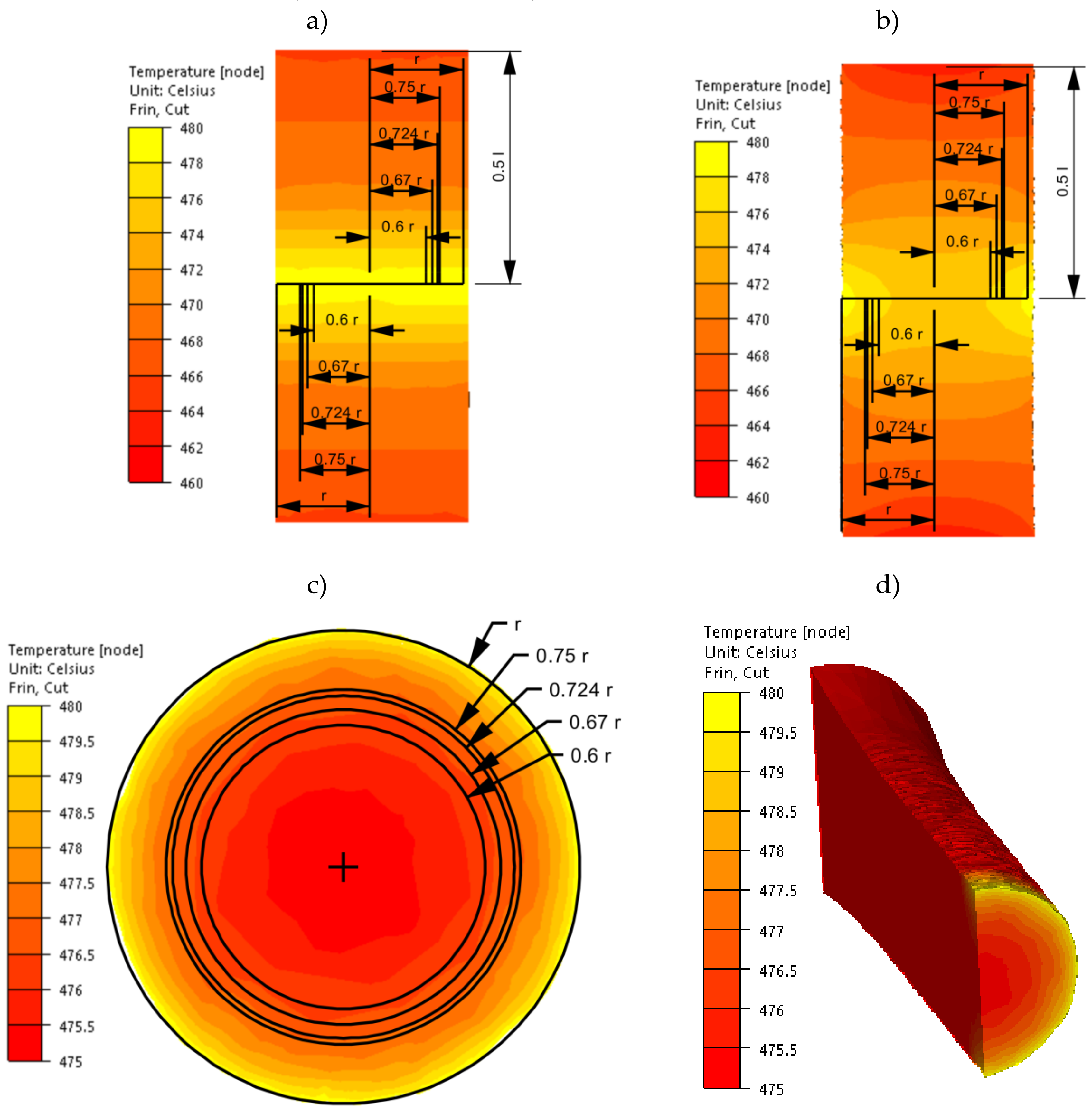 Materials 14 03508 g006