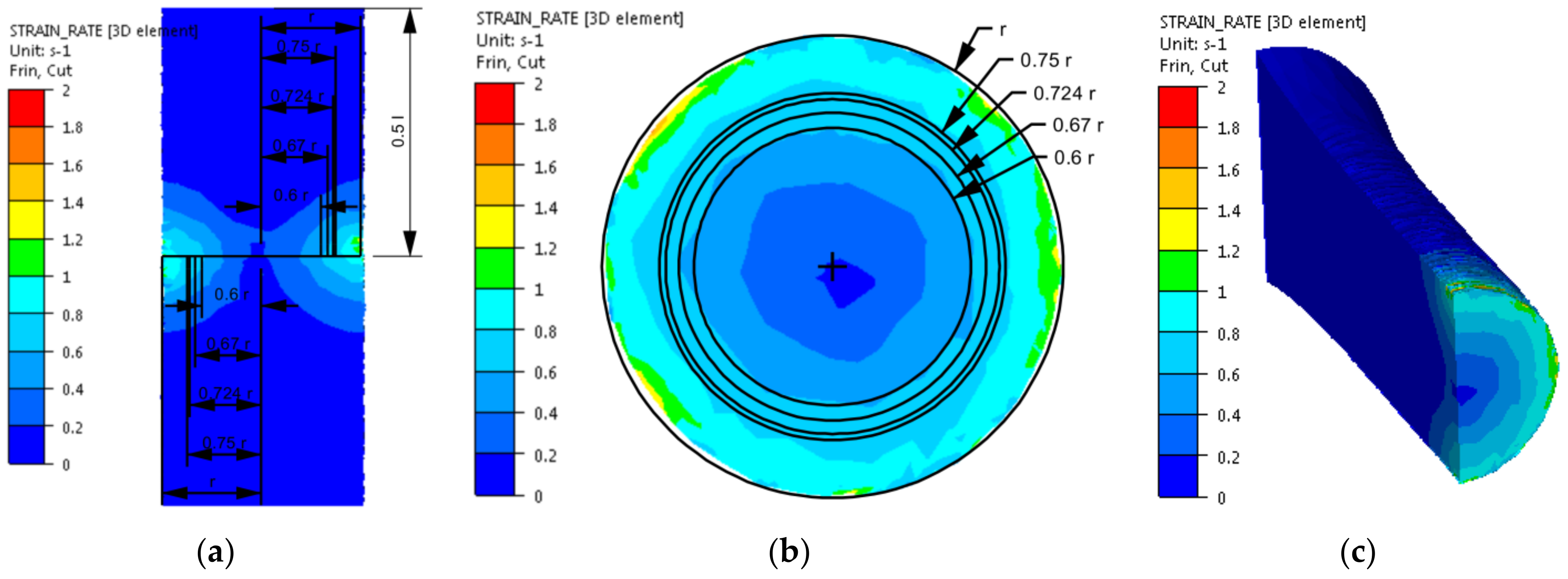 Materials 14 03508 g008