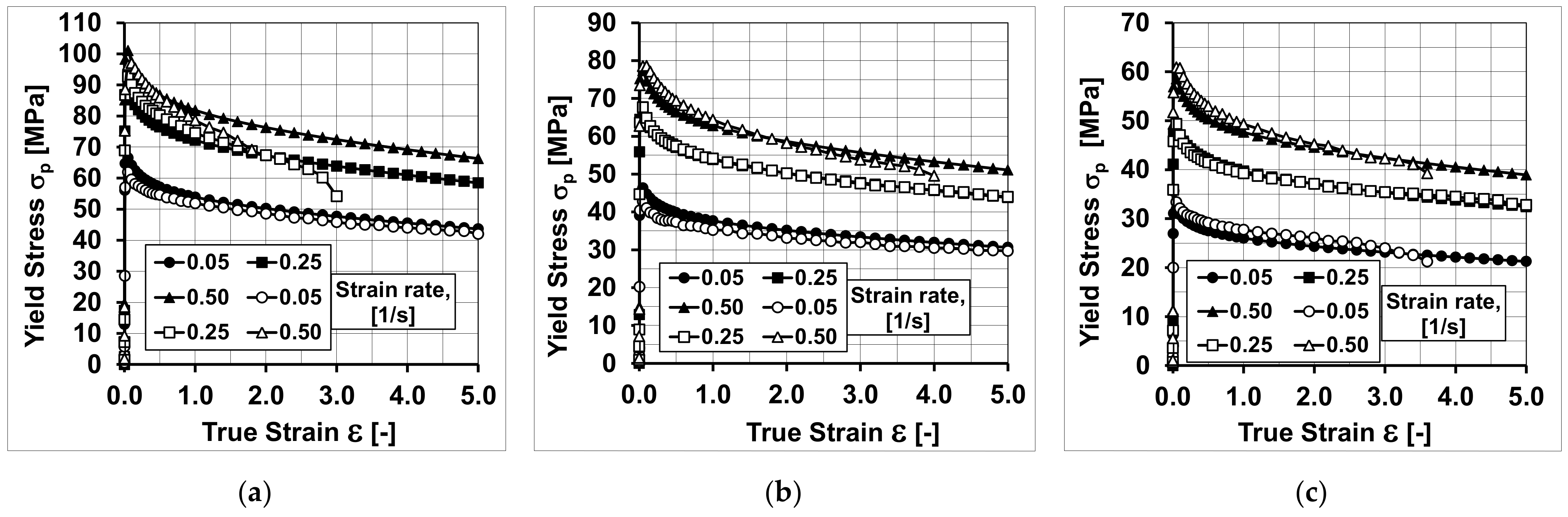 Materials 14 03508 g010