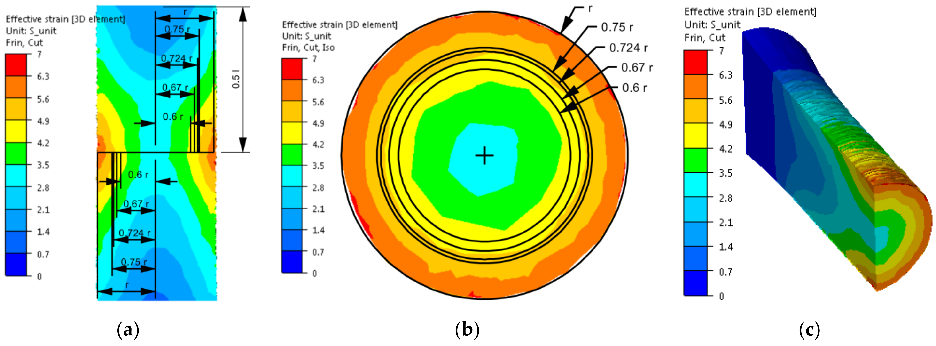Materials 14 03508 g011