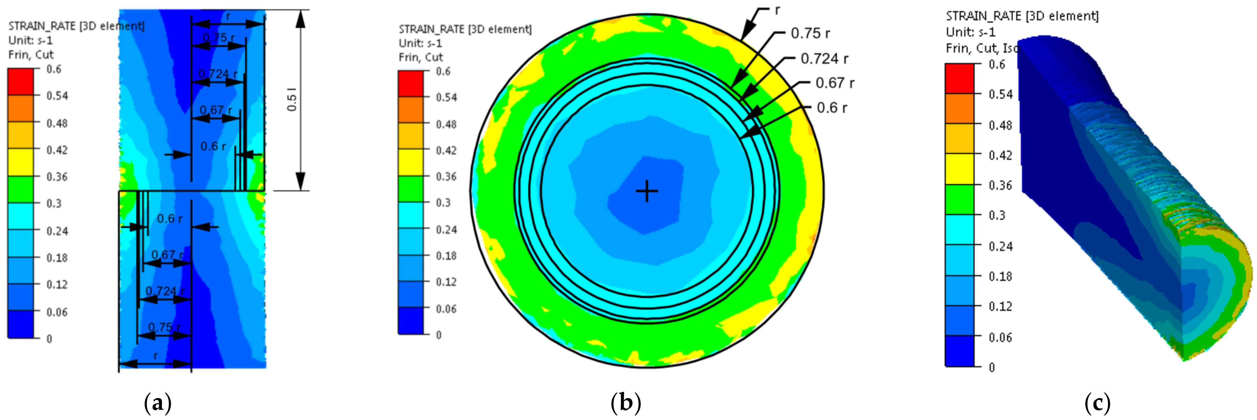 Materials 14 03508 g012