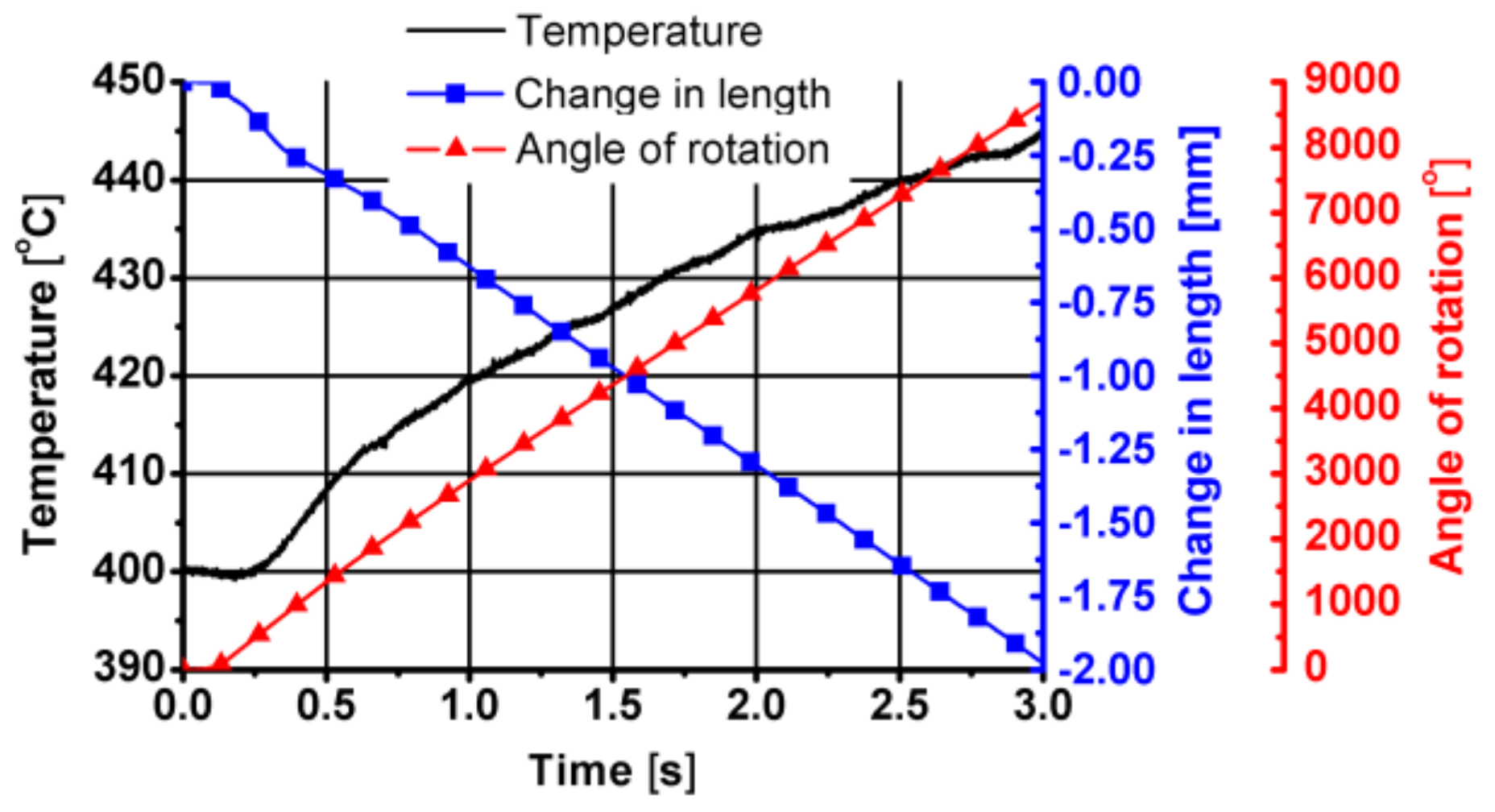 Materials 14 03508 g027
