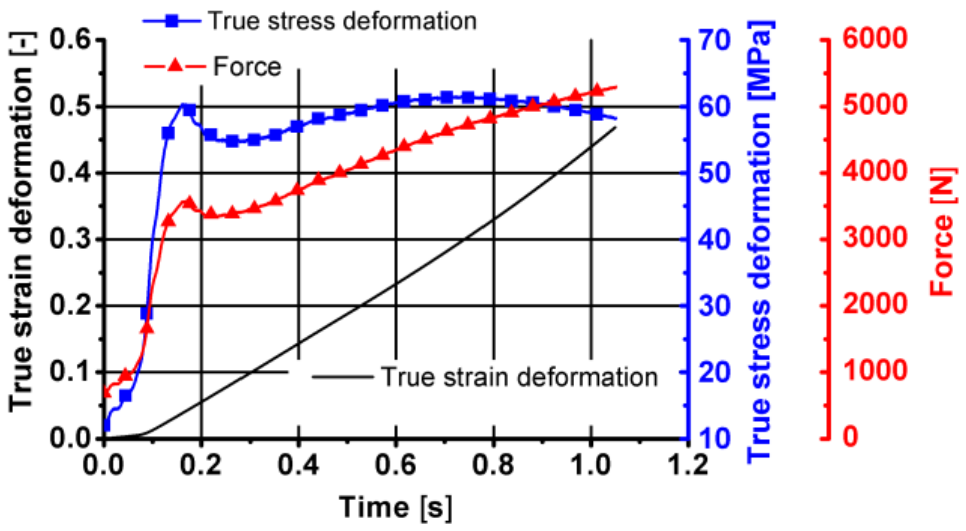 Materials 14 03508 g031