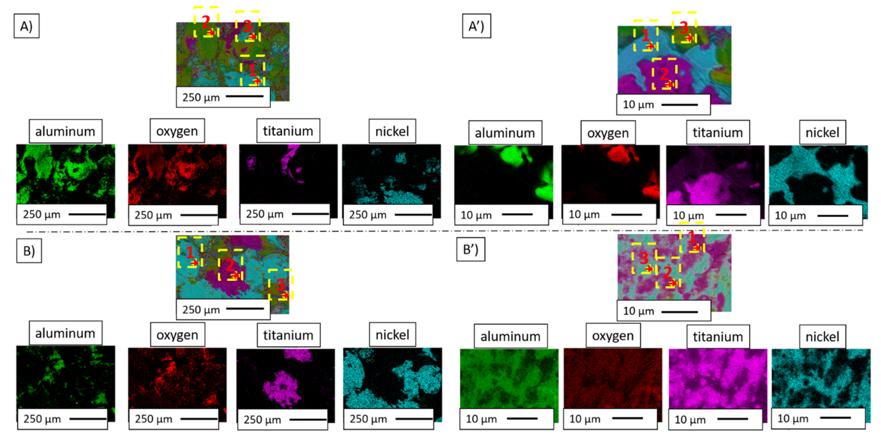 Materials 14 03510 g012
