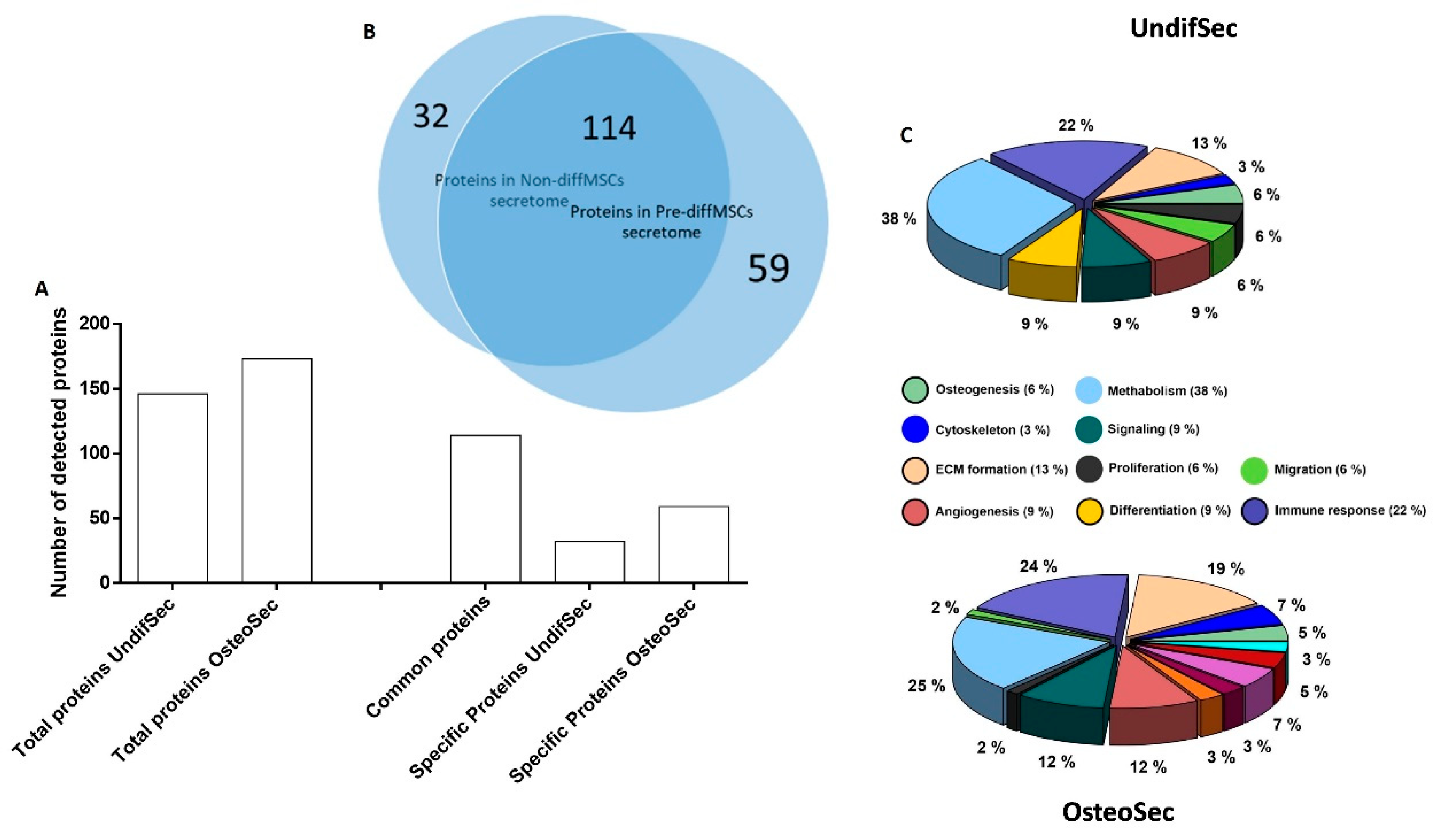 Materials 14 03512 g003 Materials 14 03512 g003