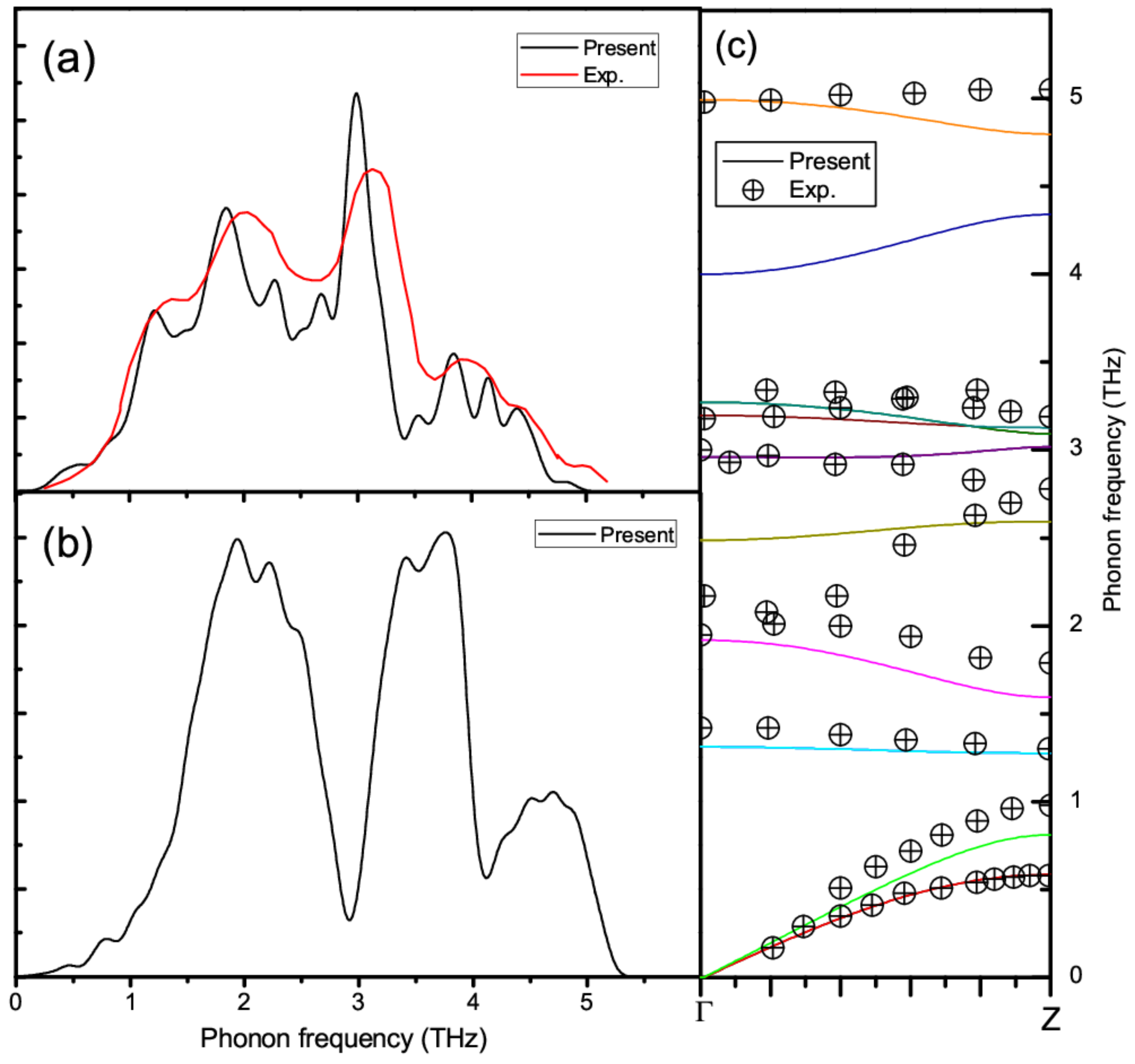 Materials 14 03514 g002