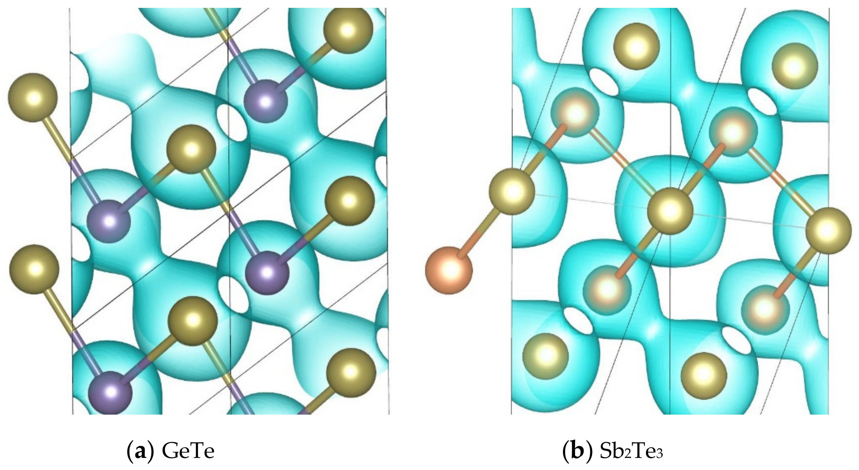 Materials 14 03514 g005