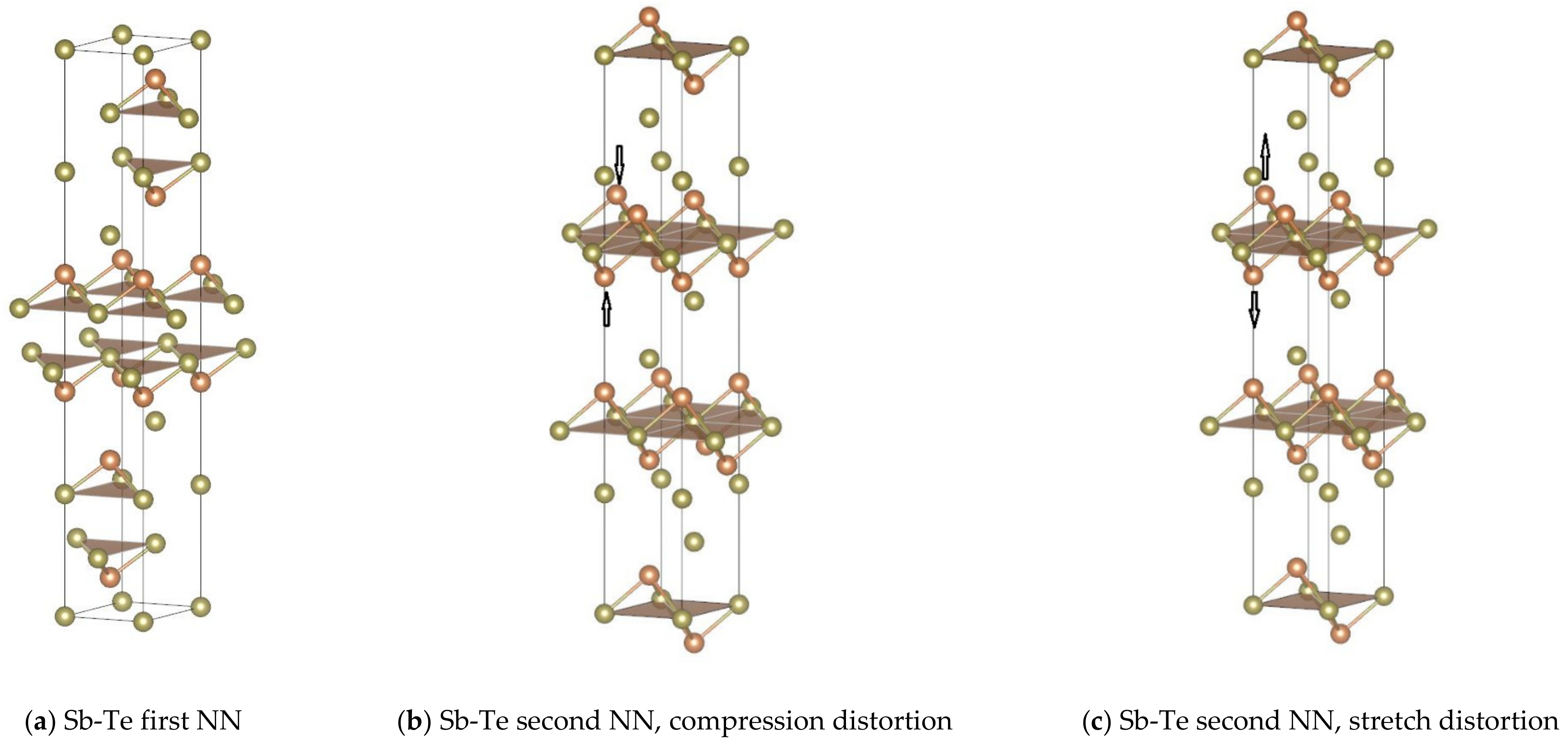 Materials 14 03514 g006