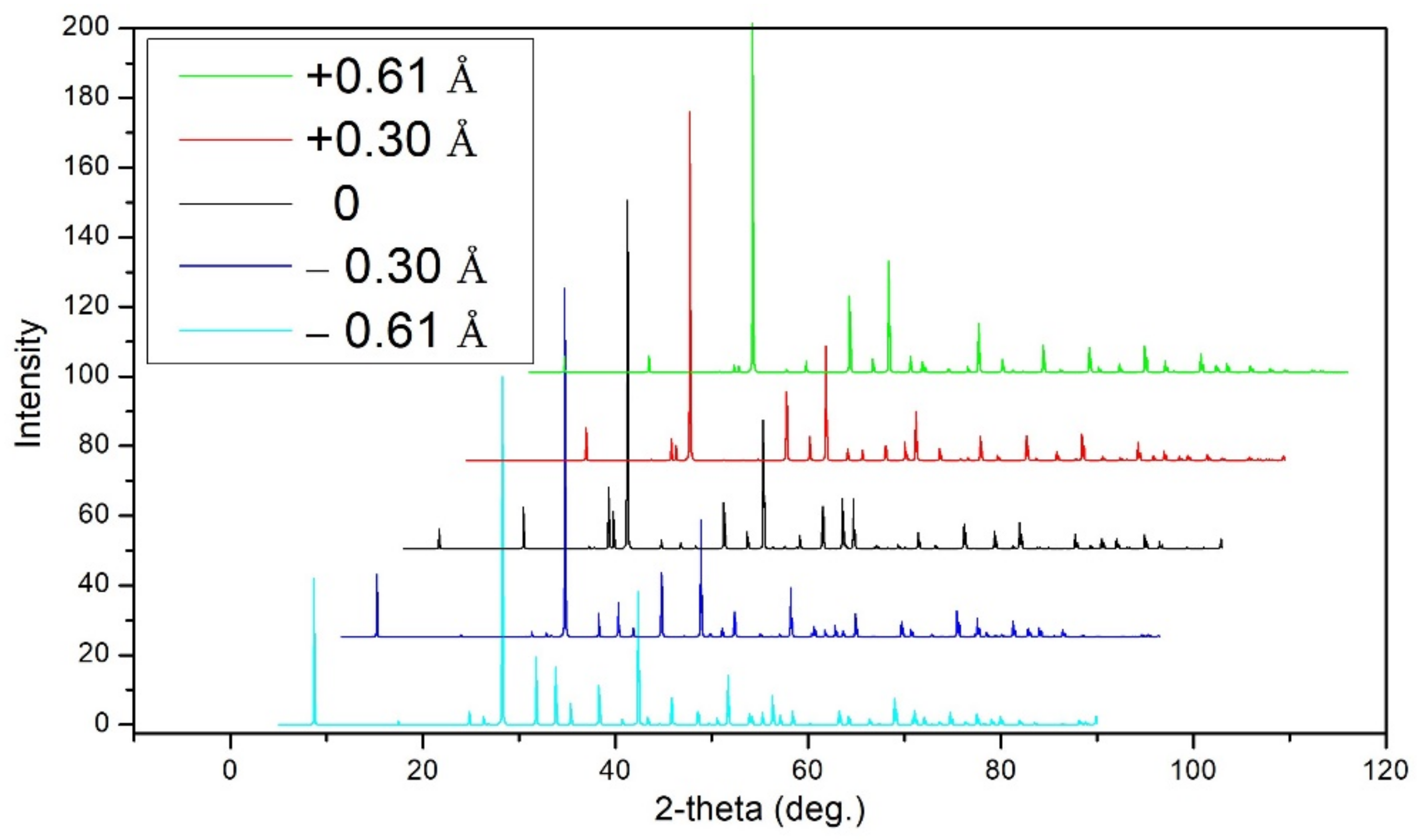 Materials 14 03514 g007