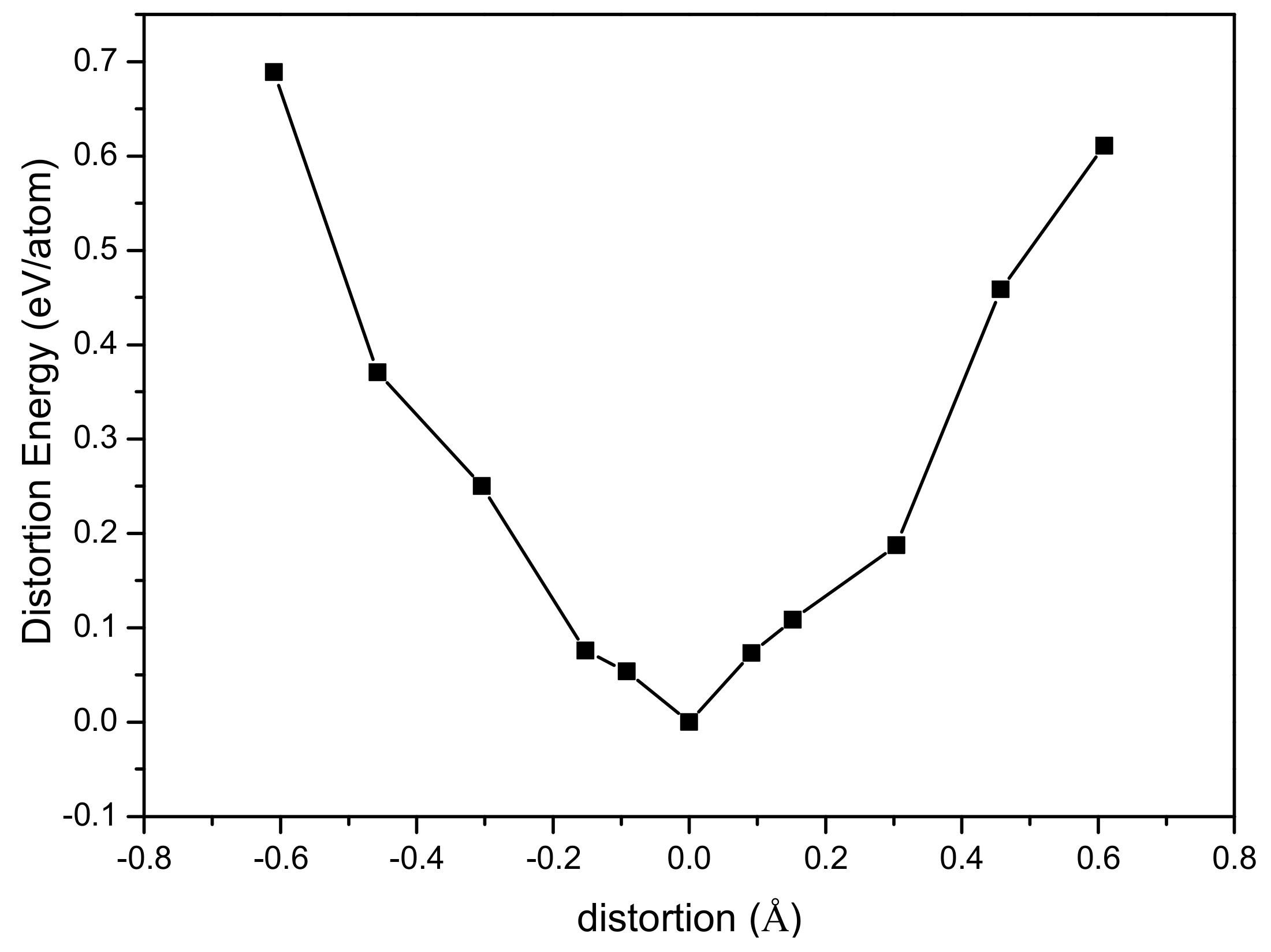 Materials 14 03514 g008