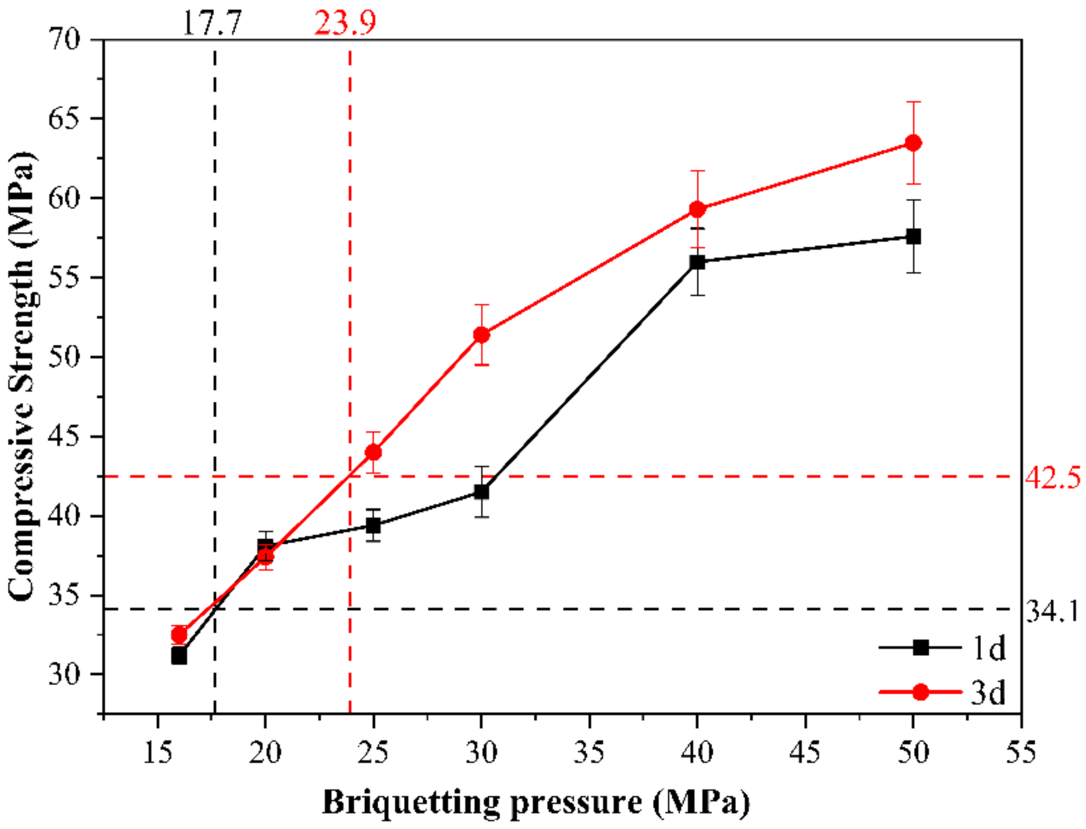 Materials 14 03515 g004