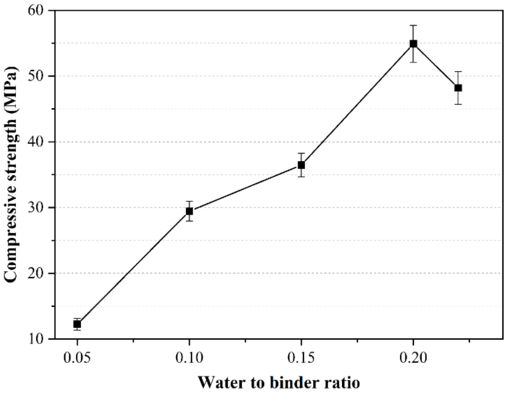 Materials 14 03515 g005