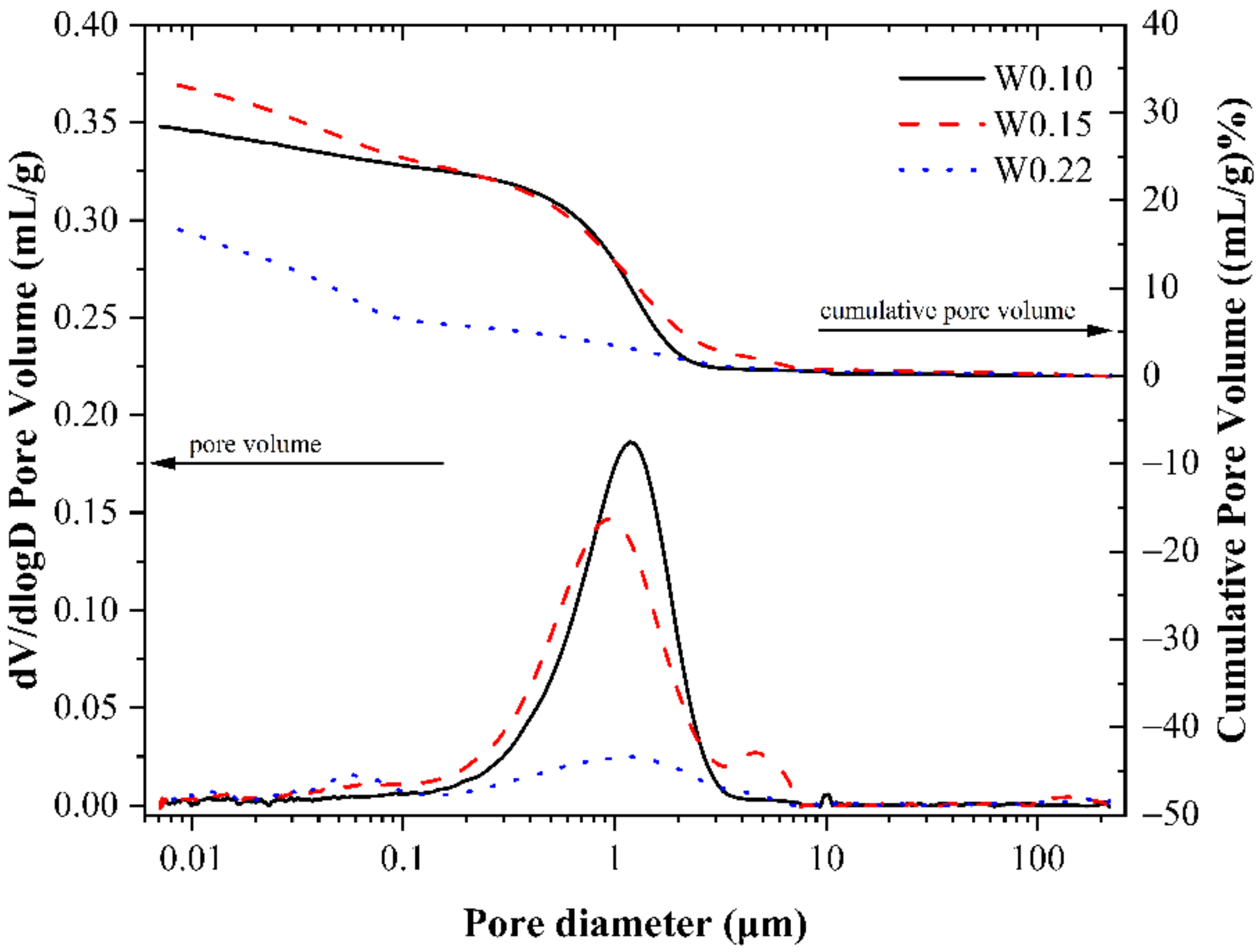 Materials 14 03515 g006