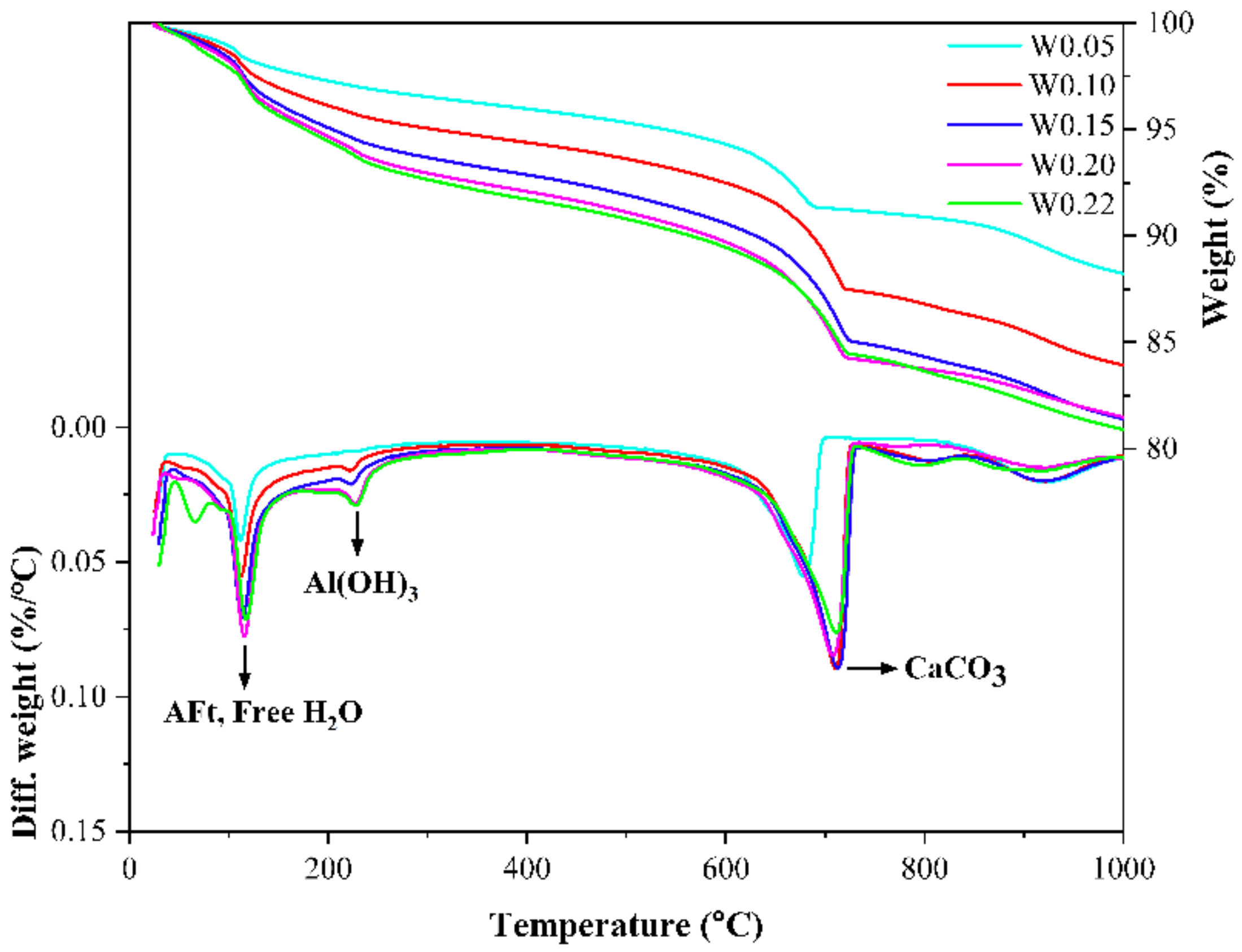 Materials 14 03515 g007