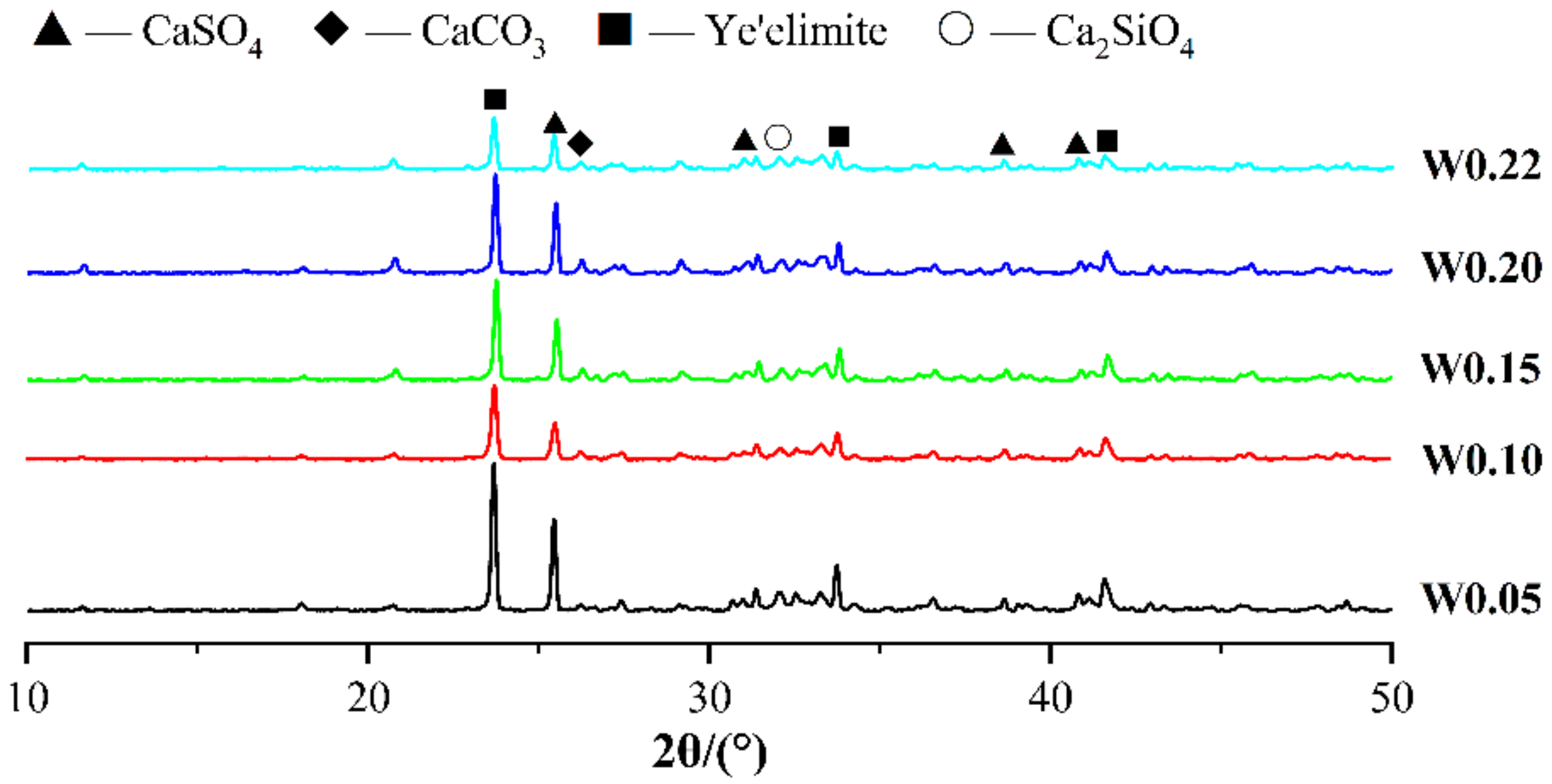 Materials 14 03515 g008