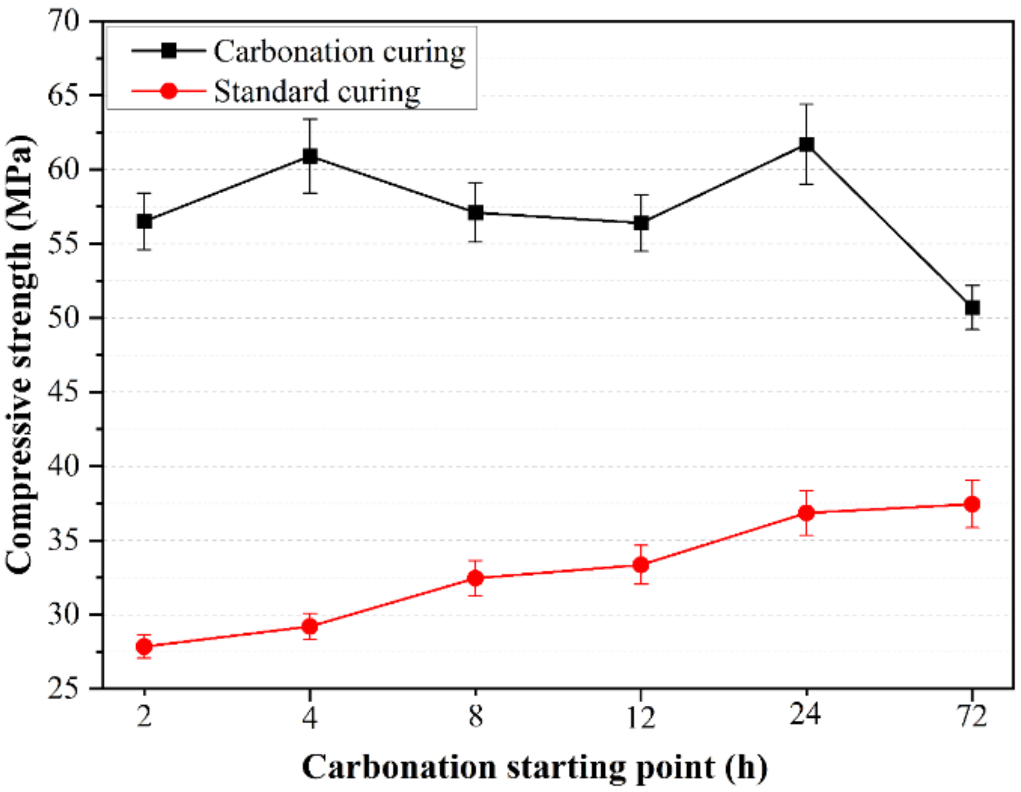 Materials 14 03515 g010