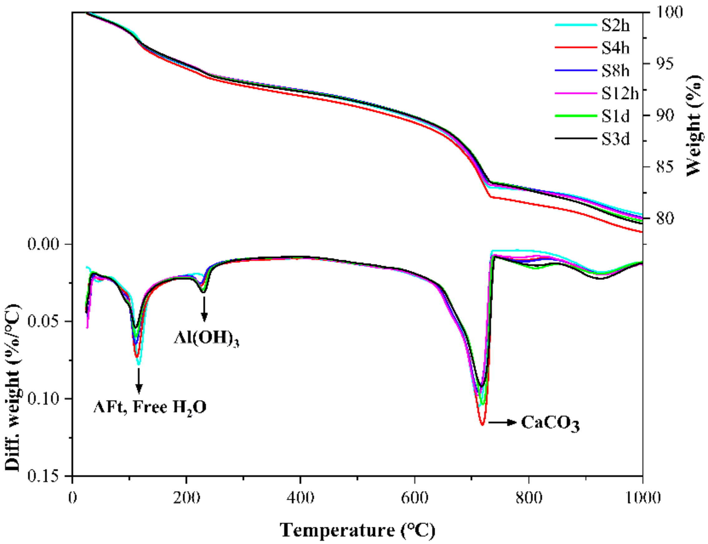 Materials 14 03515 g011