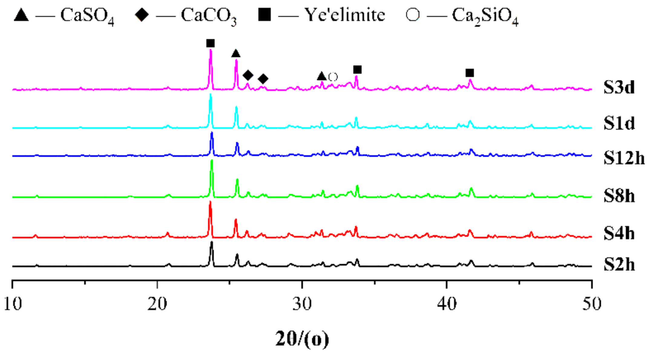 Materials 14 03515 g012