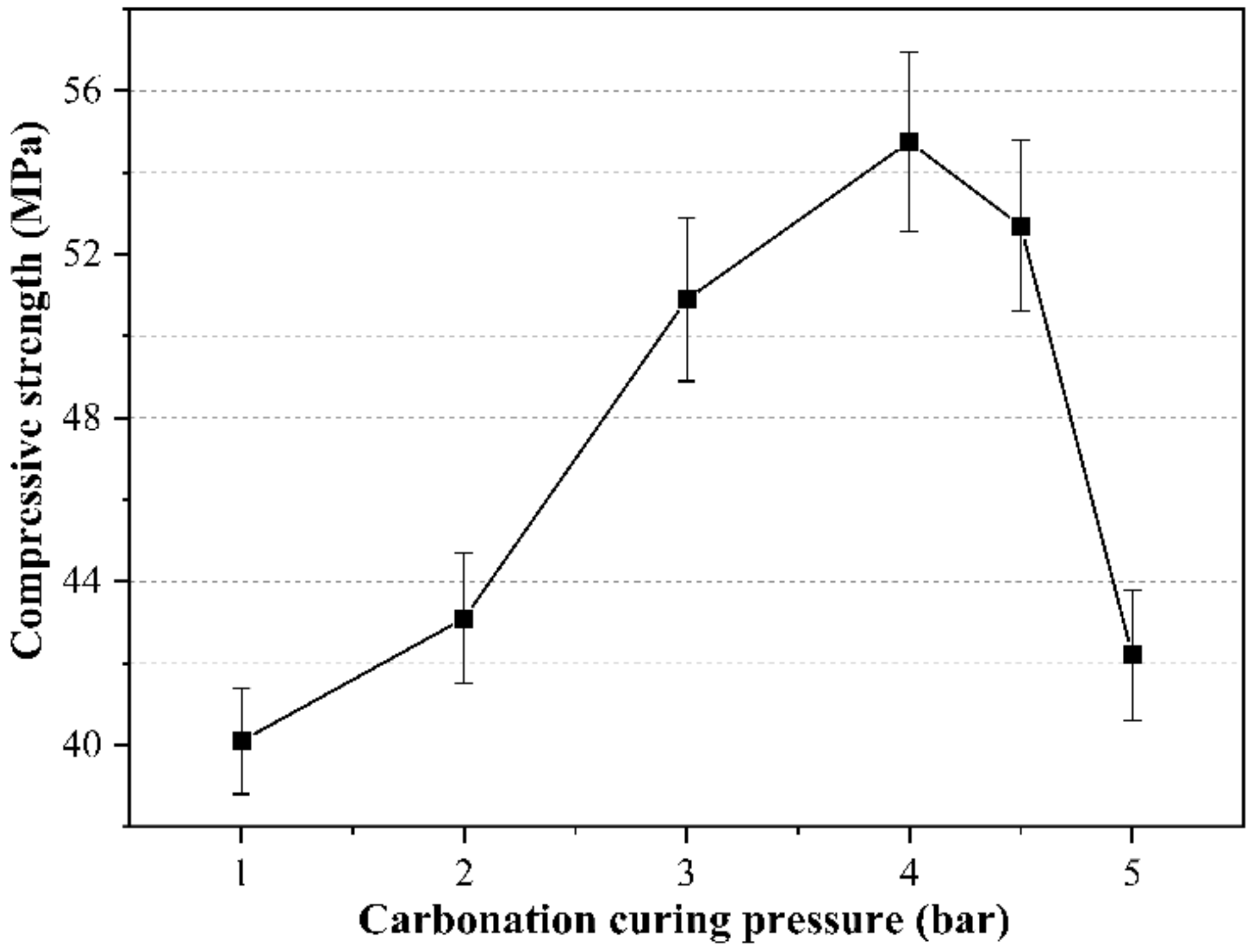 Materials 14 03515 g014