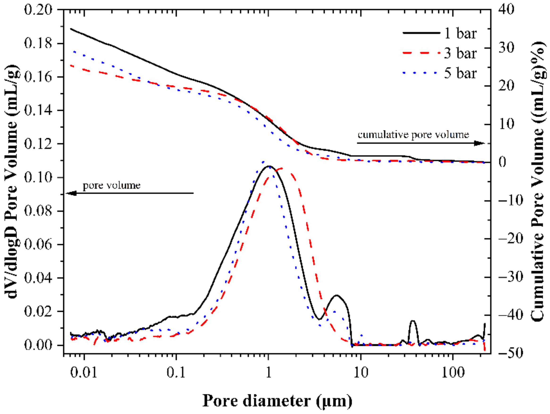 Materials 14 03515 g015