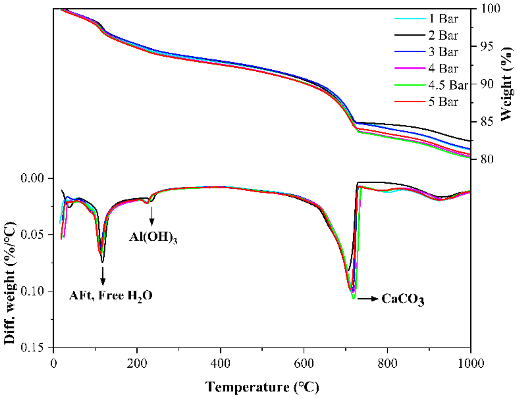 Materials 14 03515 g016