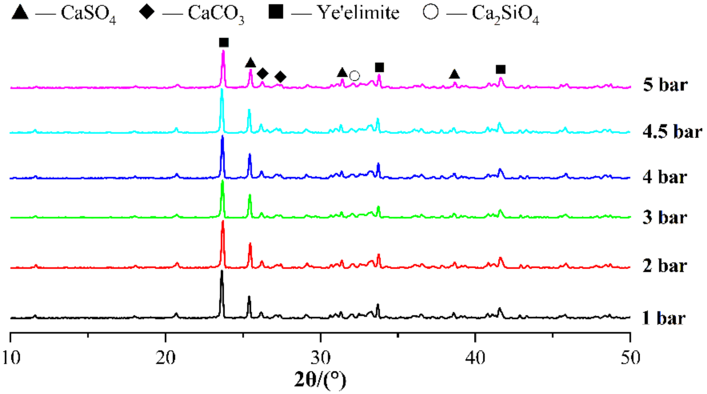 Materials 14 03515 g017