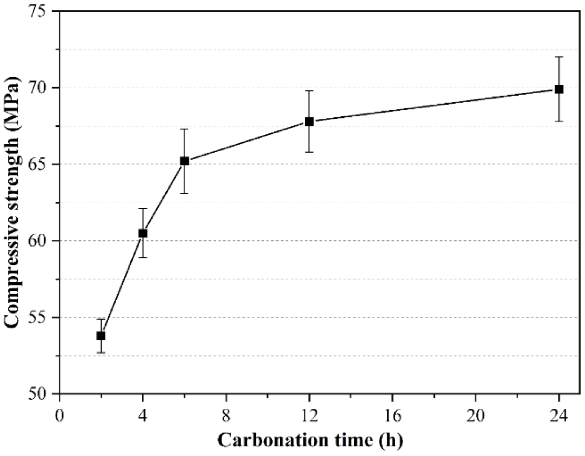 Materials 14 03515 g019