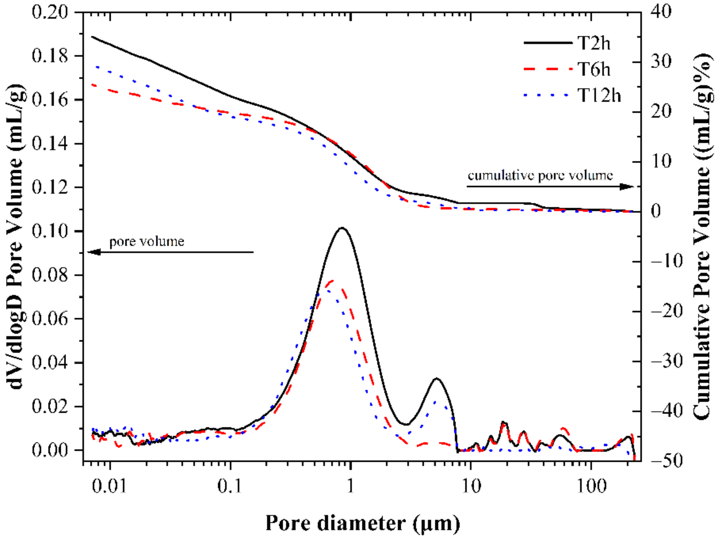 Materials 14 03515 g020