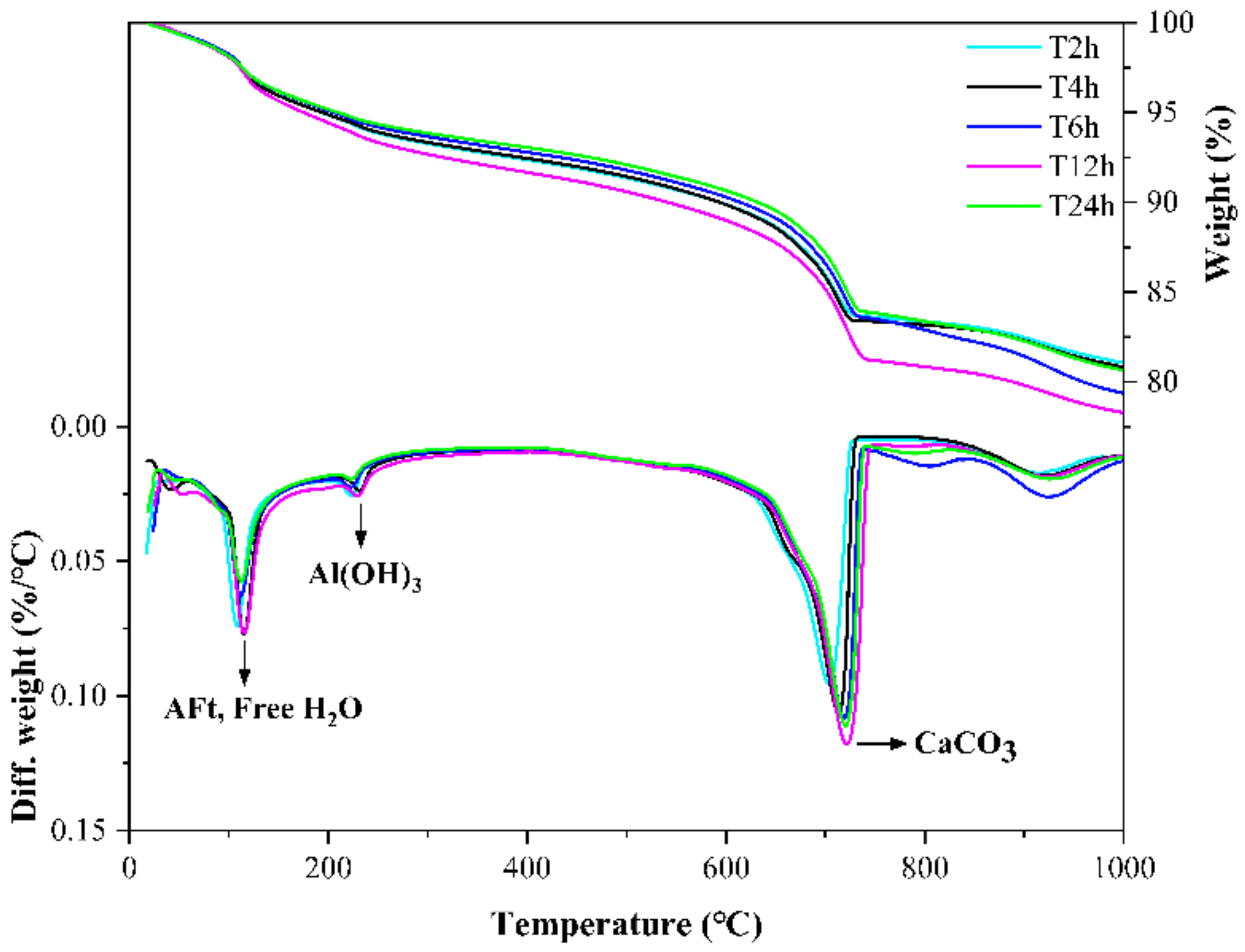 Materials 14 03515 g021