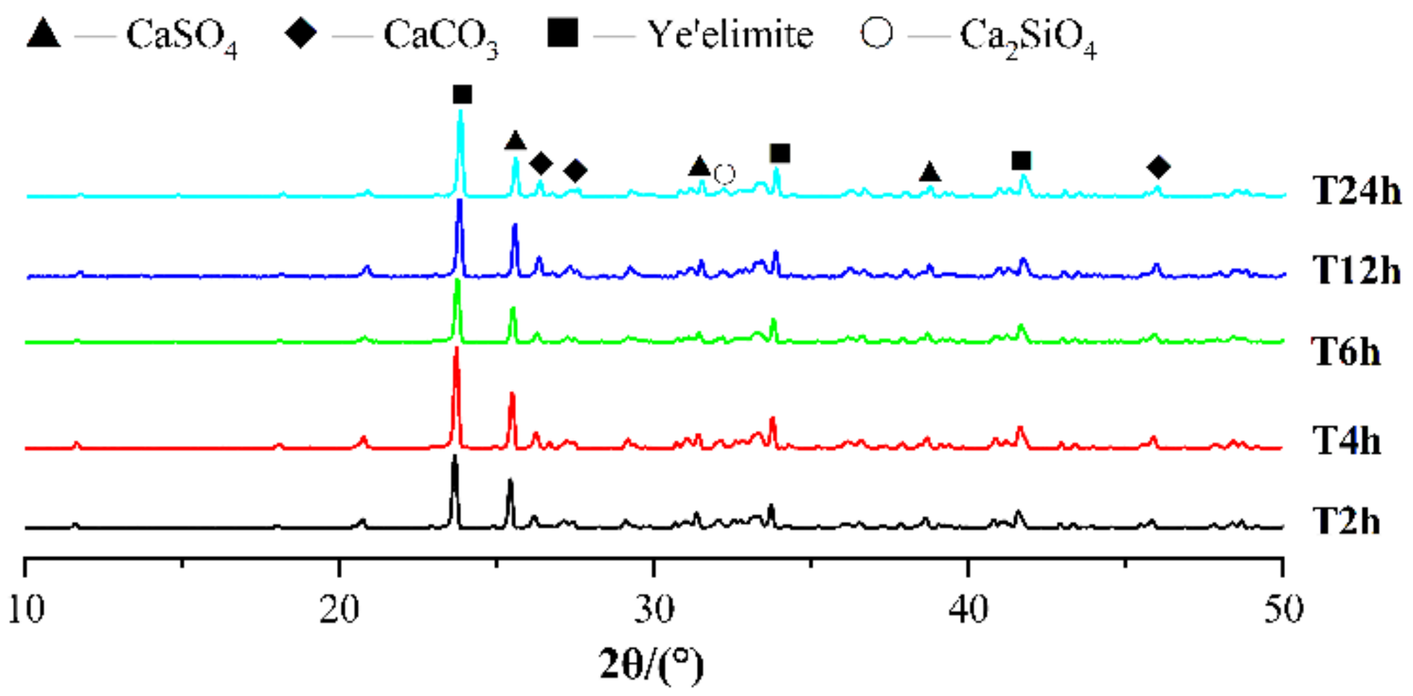 Materials 14 03515 g022