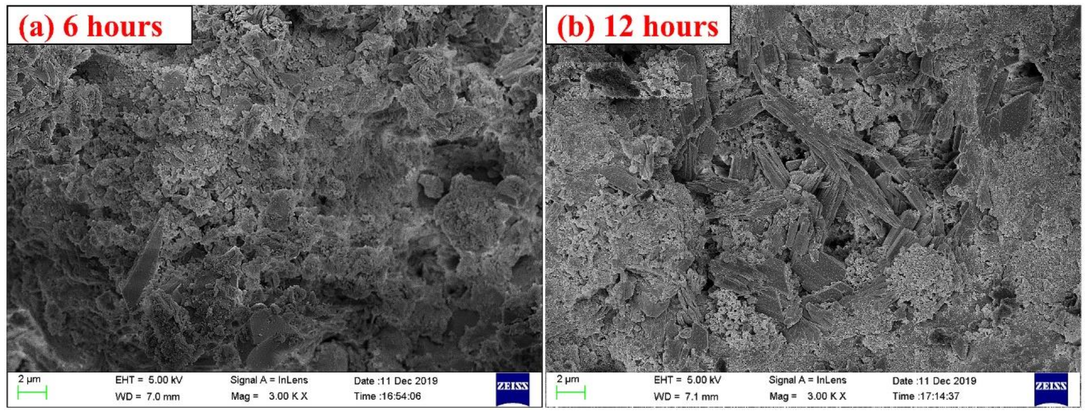 Materials 14 03515 g023