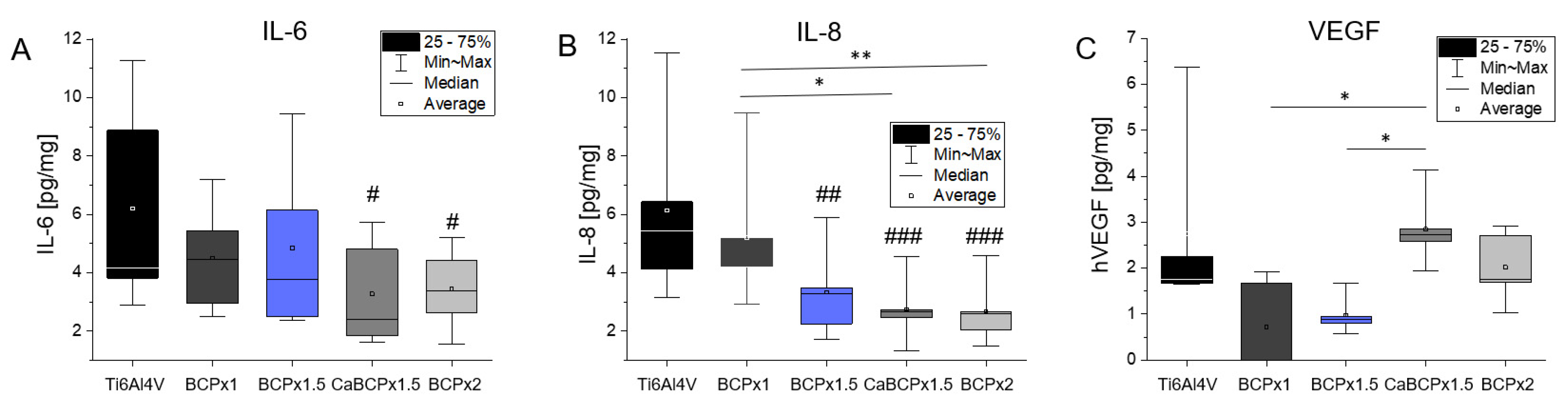 Materials 14 03516 g005