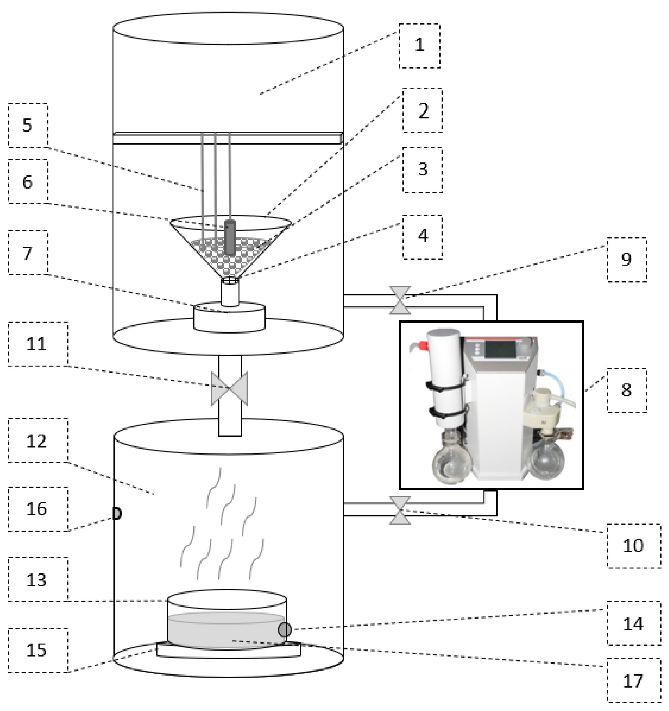 Materials 14 03520 g003