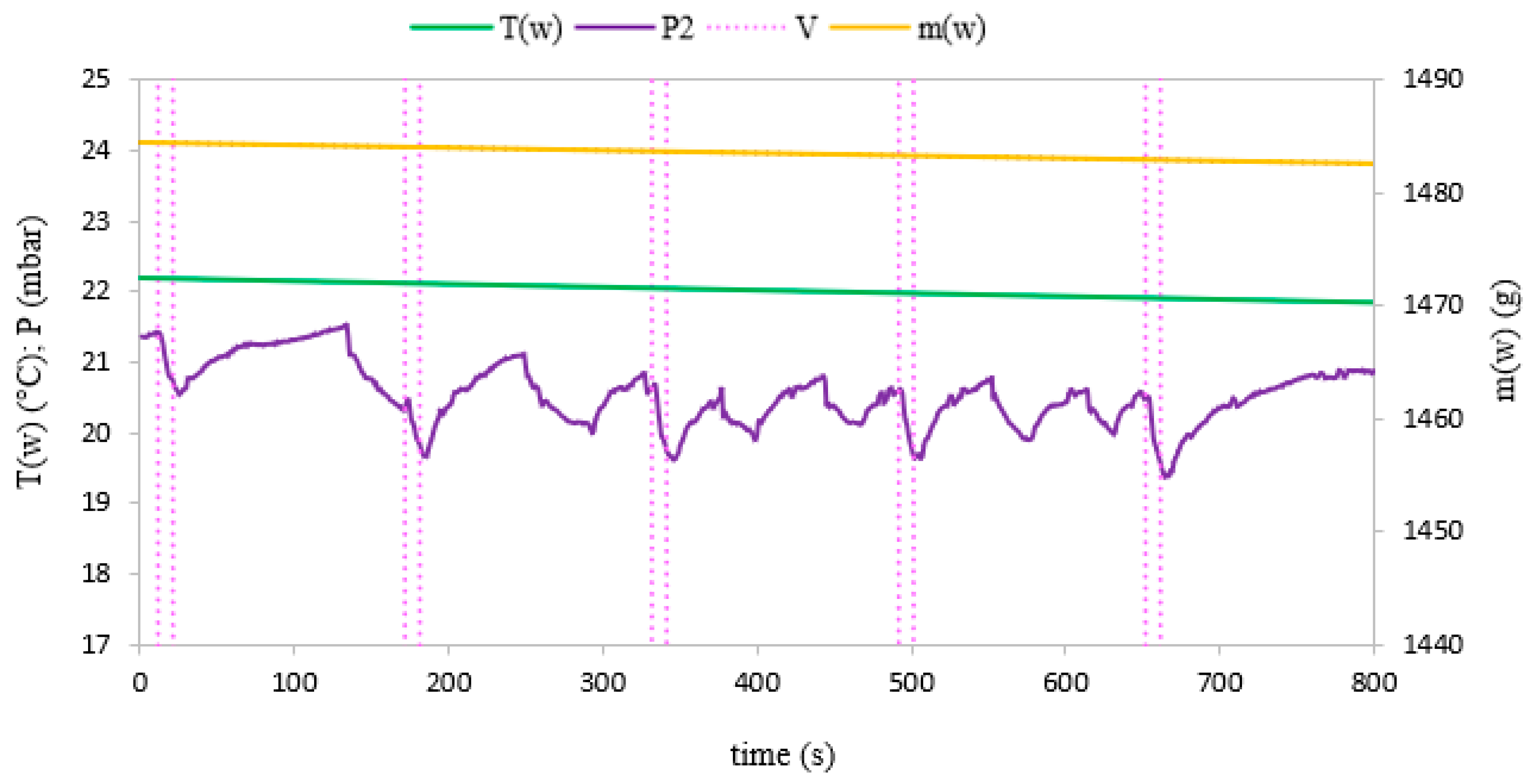 Materials 14 03520 g006
