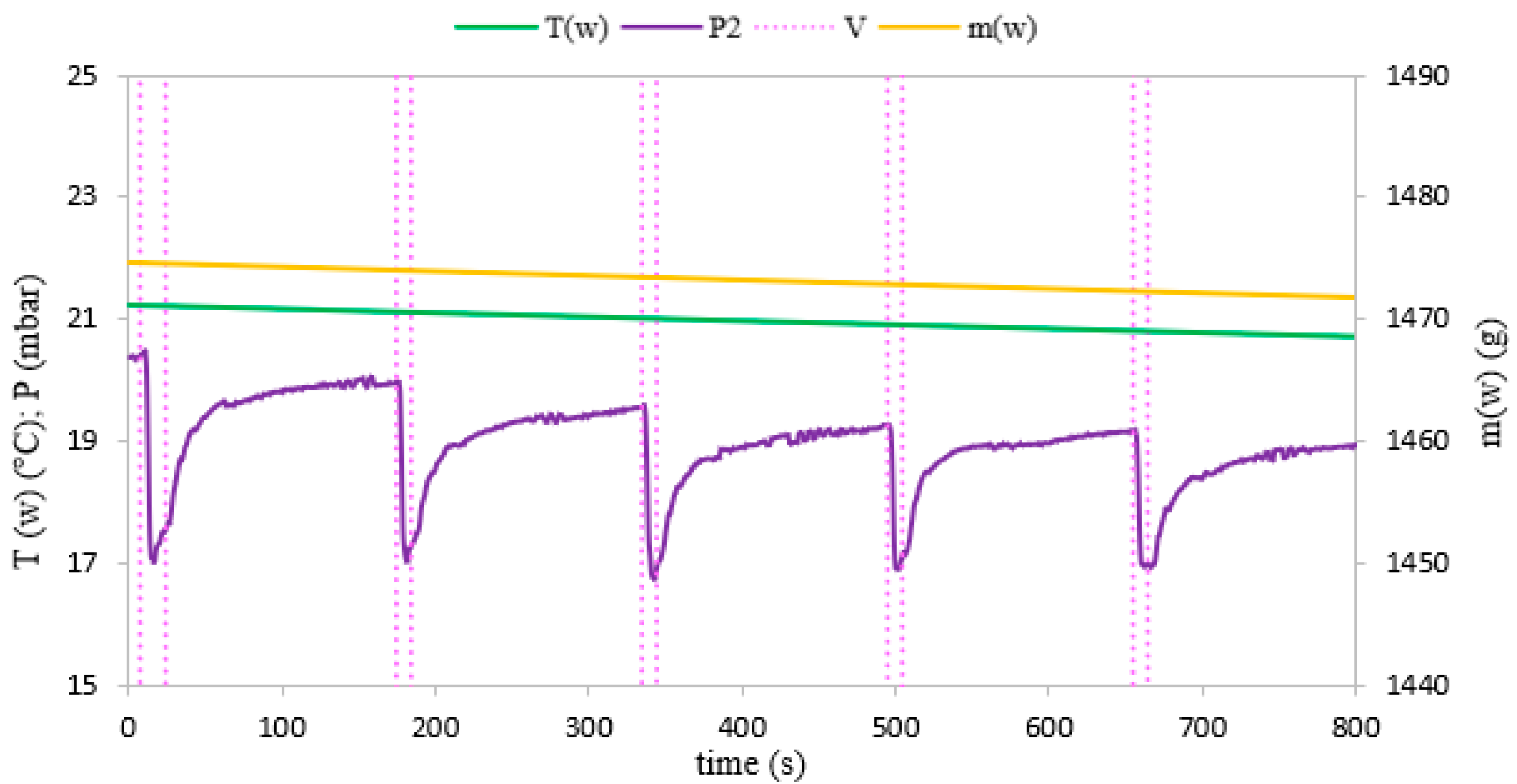 Materials 14 03520 g007