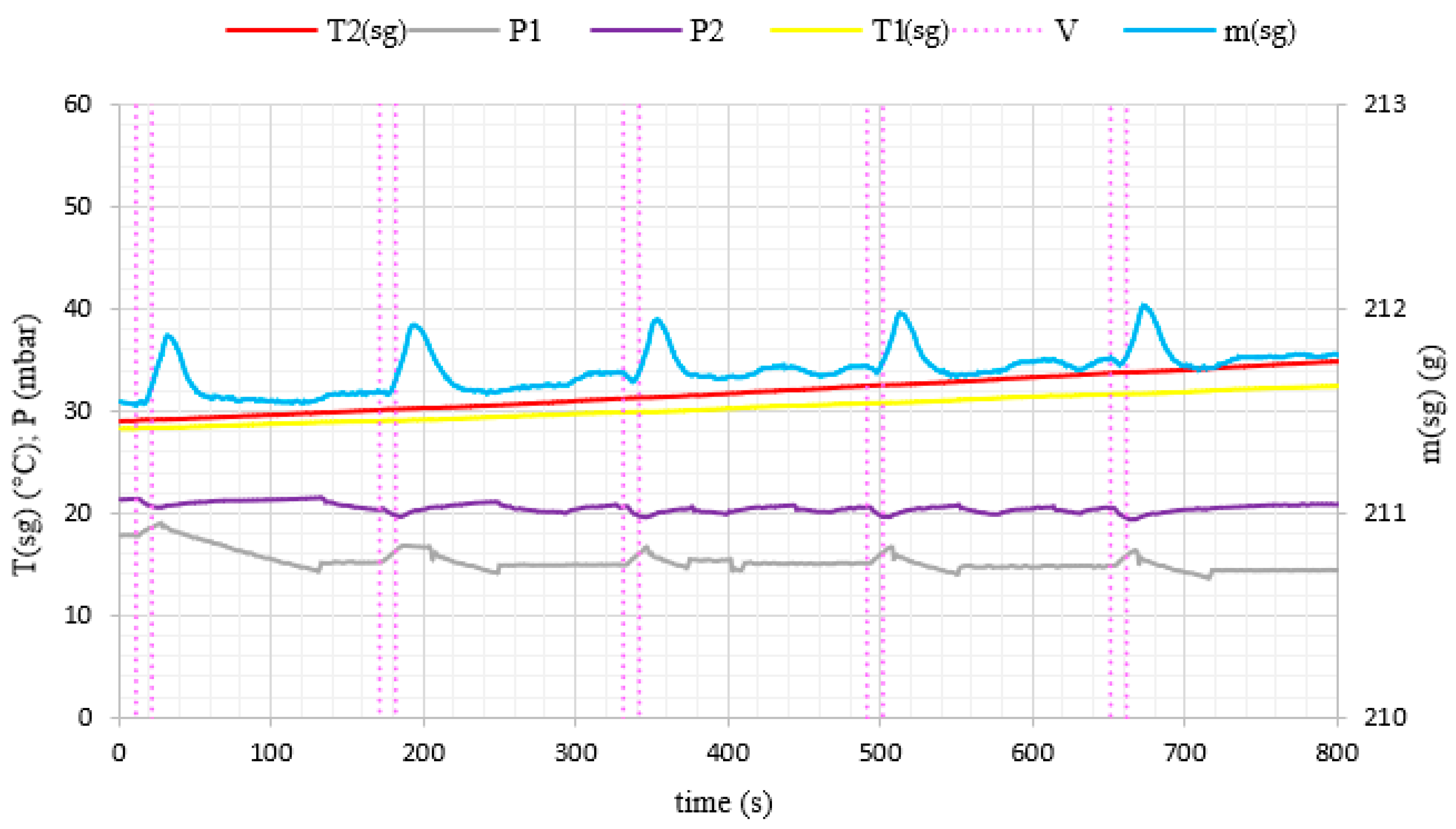 Materials 14 03520 g008