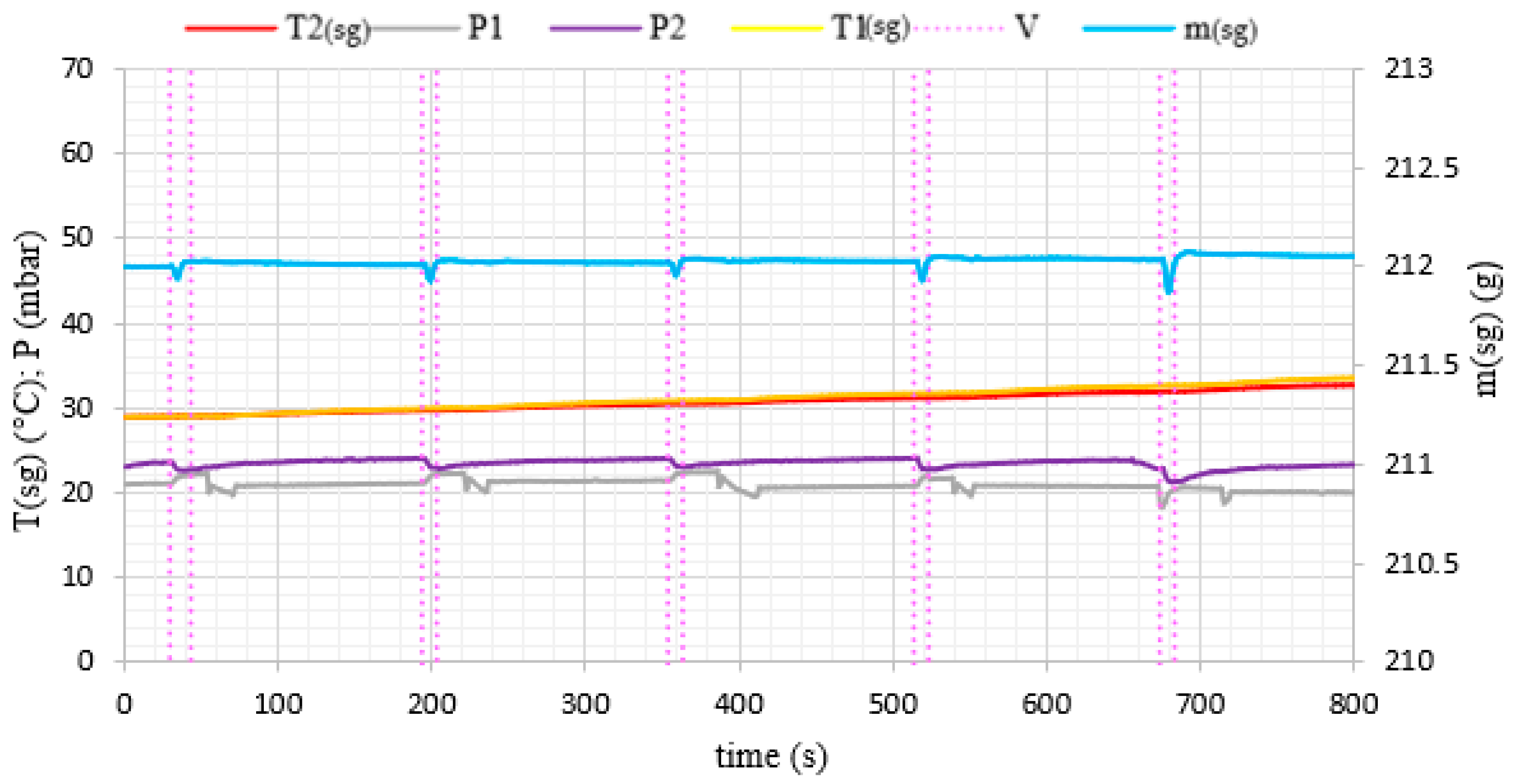 Materials 14 03520 g010